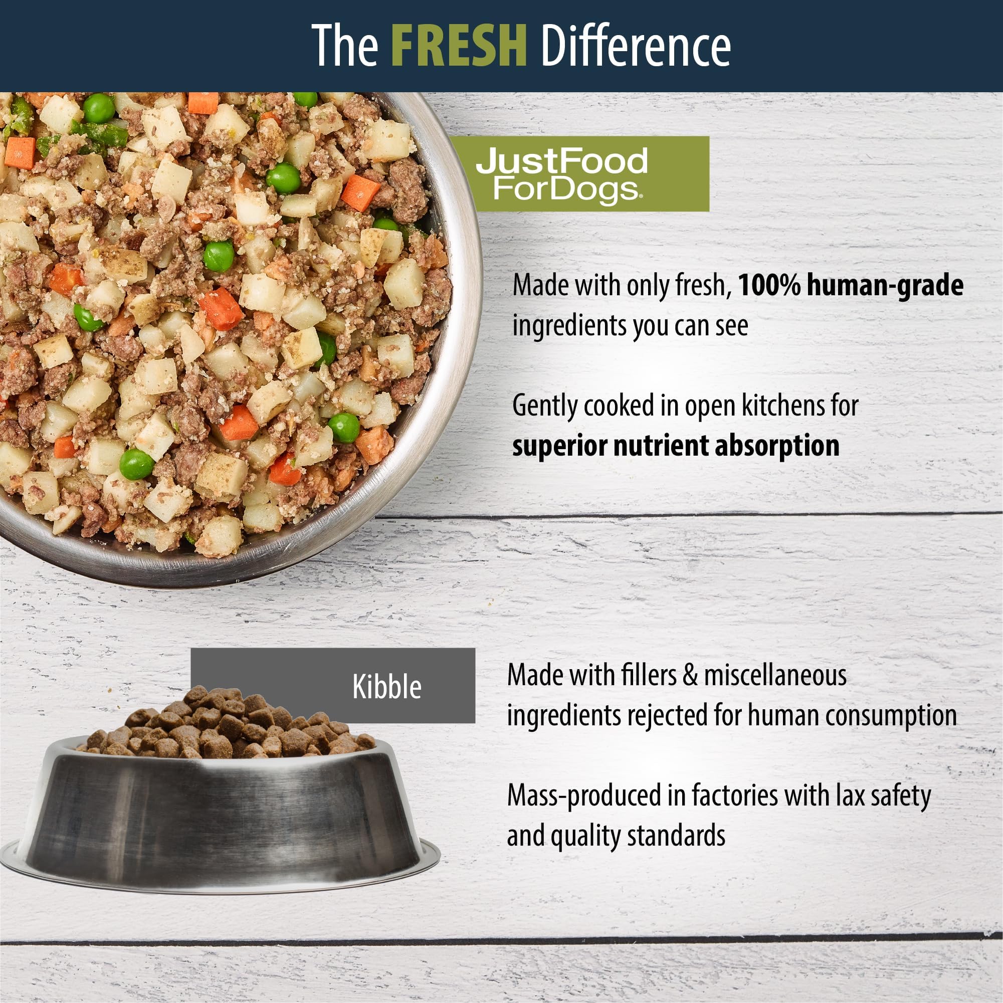 JustFoodForDogs Pantry Fresh Wet Dog Food, Complete Meal or Dog Food Topper, Turkey & Whole Wheat Macaroni Human Grade Dog Food