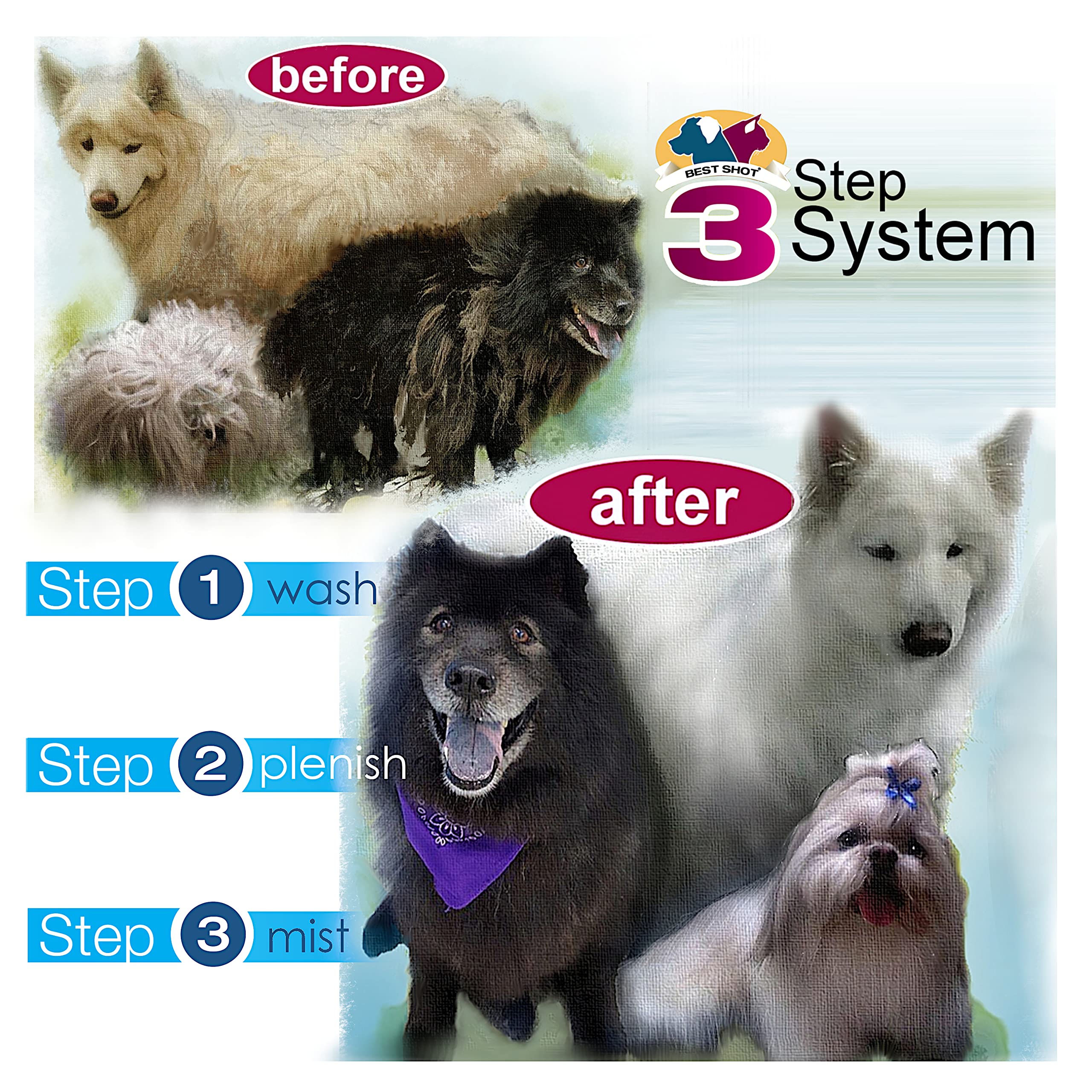 Best Shot Ultra Wash Shampoo With Pet Coat Release Technology, Coat And Skincare Product For Dogs, Horses, And Cats, Soap-Free, Quick-Rinsing, 16 Ounces Bottle