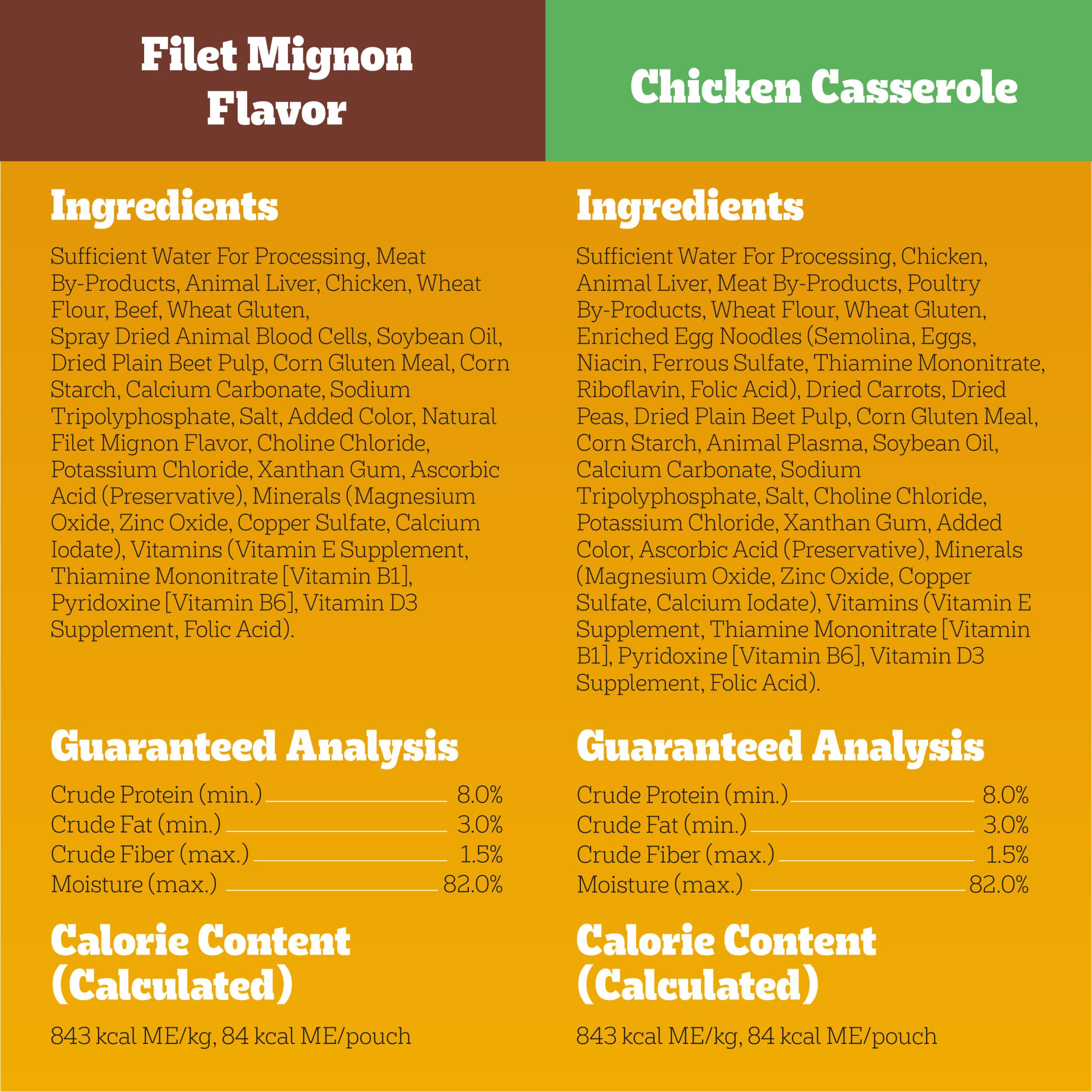 Pedigree Choice Cuts in Gravy Adult Soft Wet Dog Food 48-Count Variety Pack, 3.5 oz Pouches