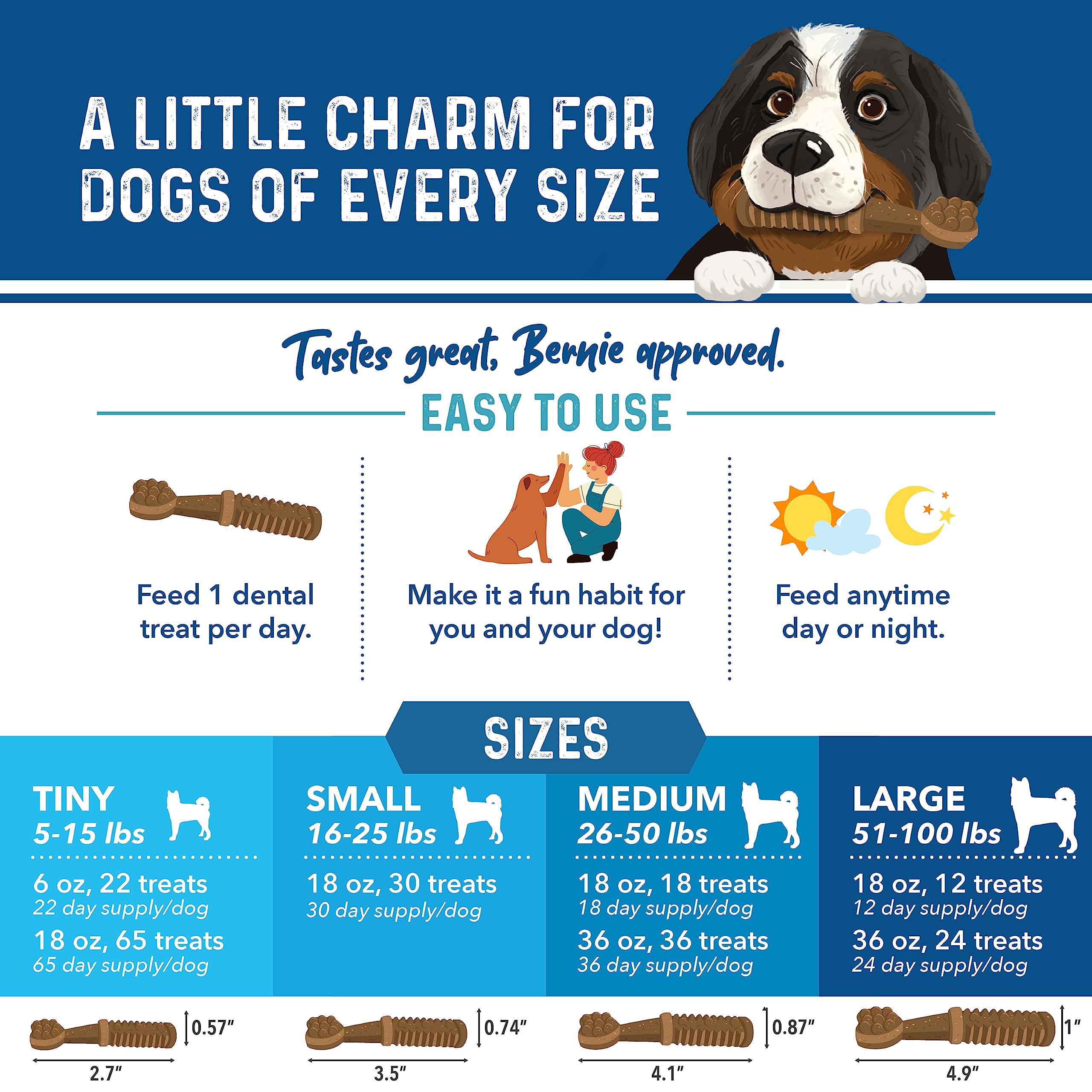 Bernies Charming Chompers - Daily Dental Chews for Dogs 15-25 Lbs. - 30 Count - Cleans Teeth, Freshens Breath, + Boosts Oral-Gu