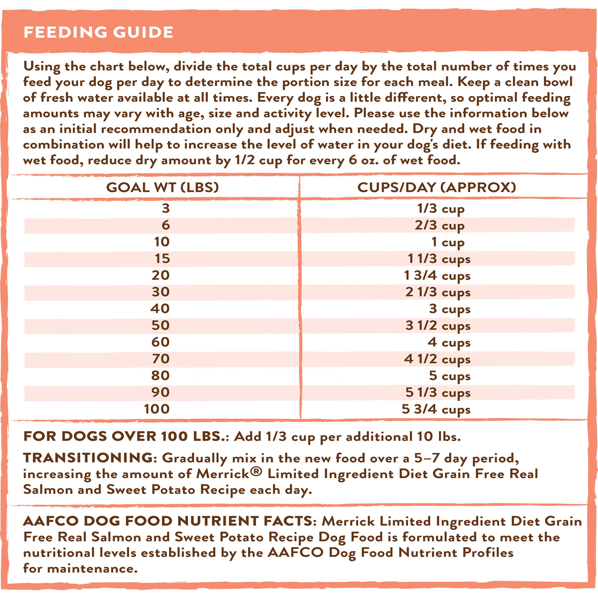 Merrick Limited Ingredient Diet Grain Free Dry Dog Food, Premium And Healthy Kibble, Salmon And Sweet Potato - 4.0 lb. Bag