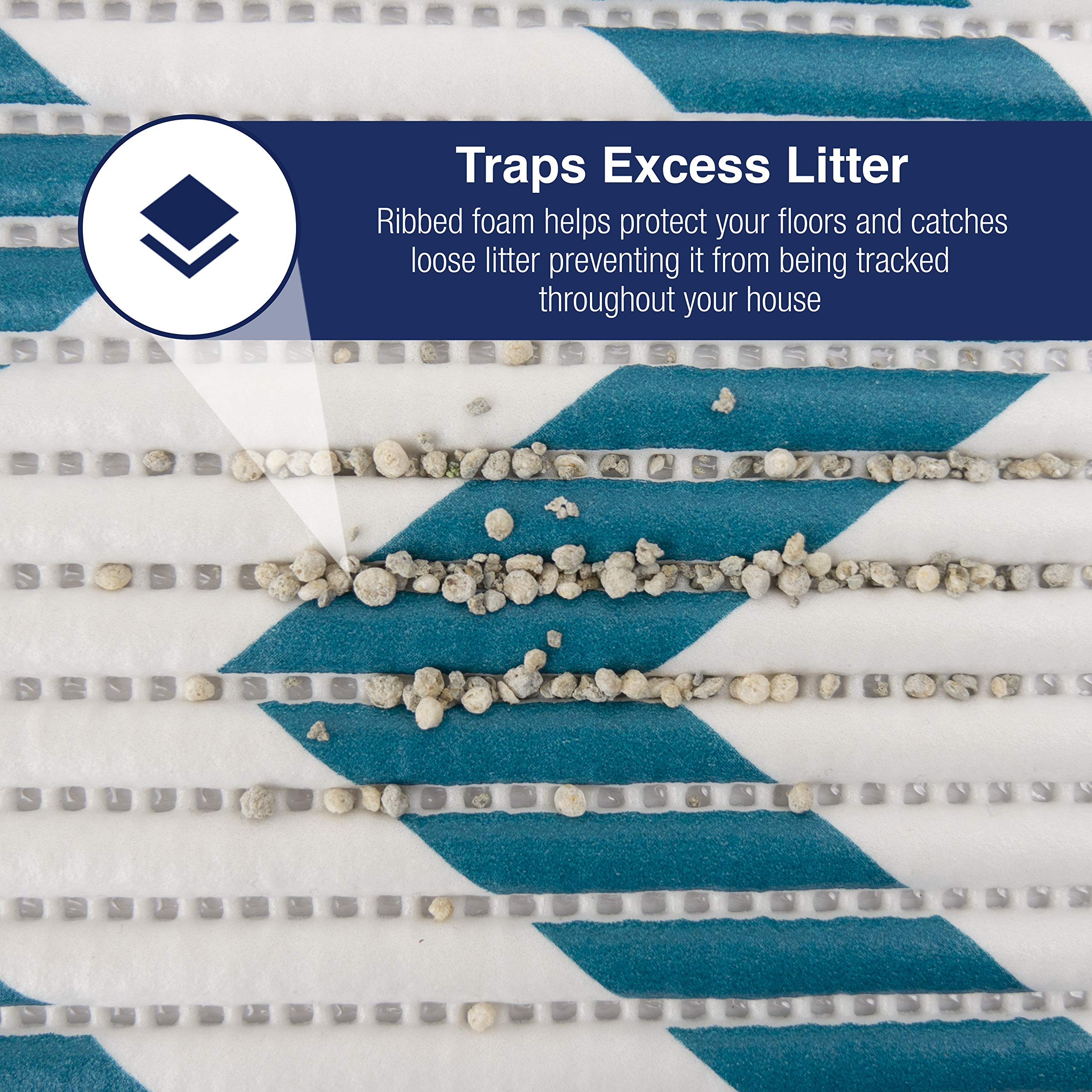 Fresh Kitty Durable Xl Jumbo Foam Litter Mat – Phthalate And Bpa Free, Water Resistant, Traps Litter From Box, Scatter Control, Easy Clean Mats – Chevron, Blue/White Chevron (9035)