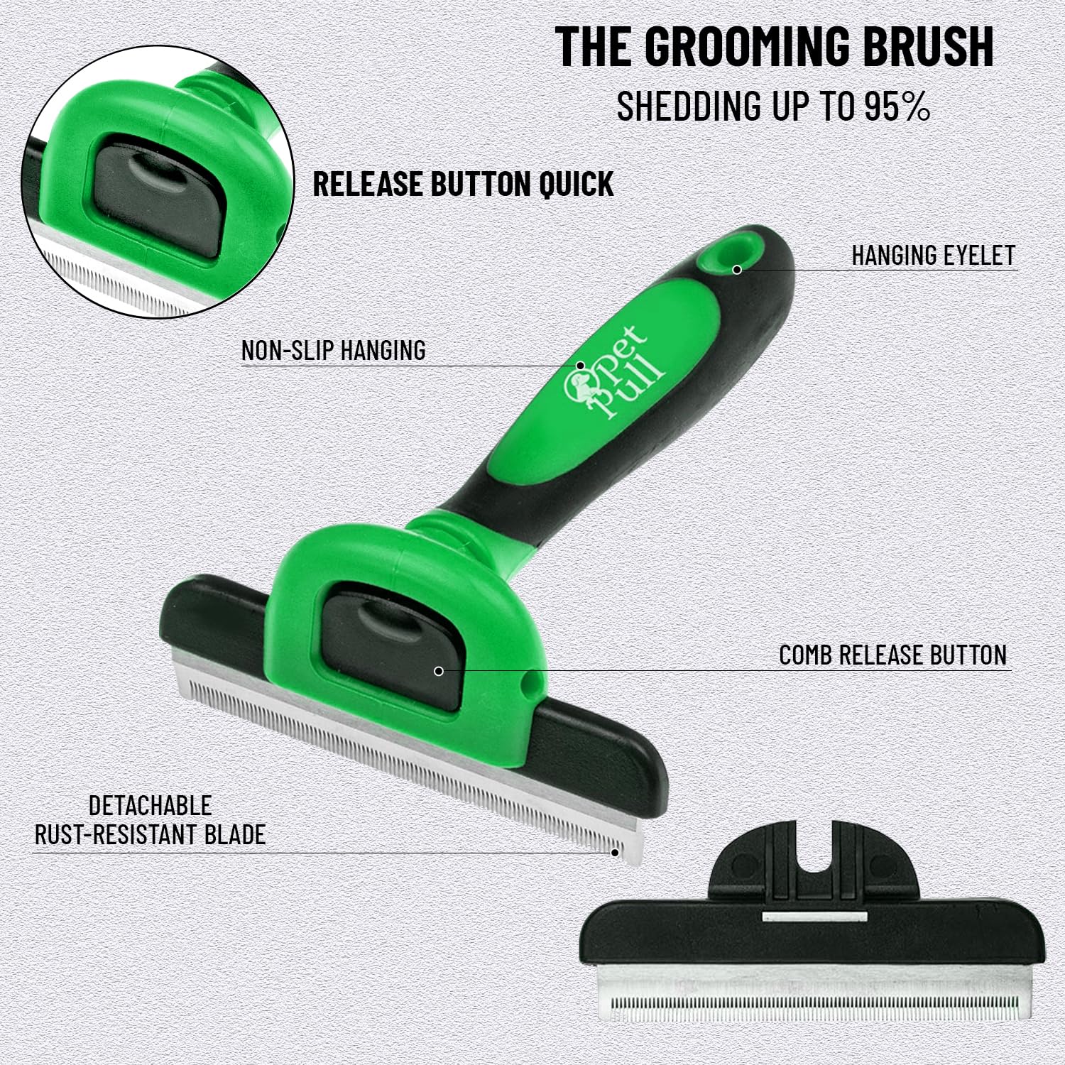 Pet Pull Complete Professional Pet Grooming Kit With Pet Hair Removal Tool Brush Gloves, Self-Cleaning Slicker Brush, And Pro Gr