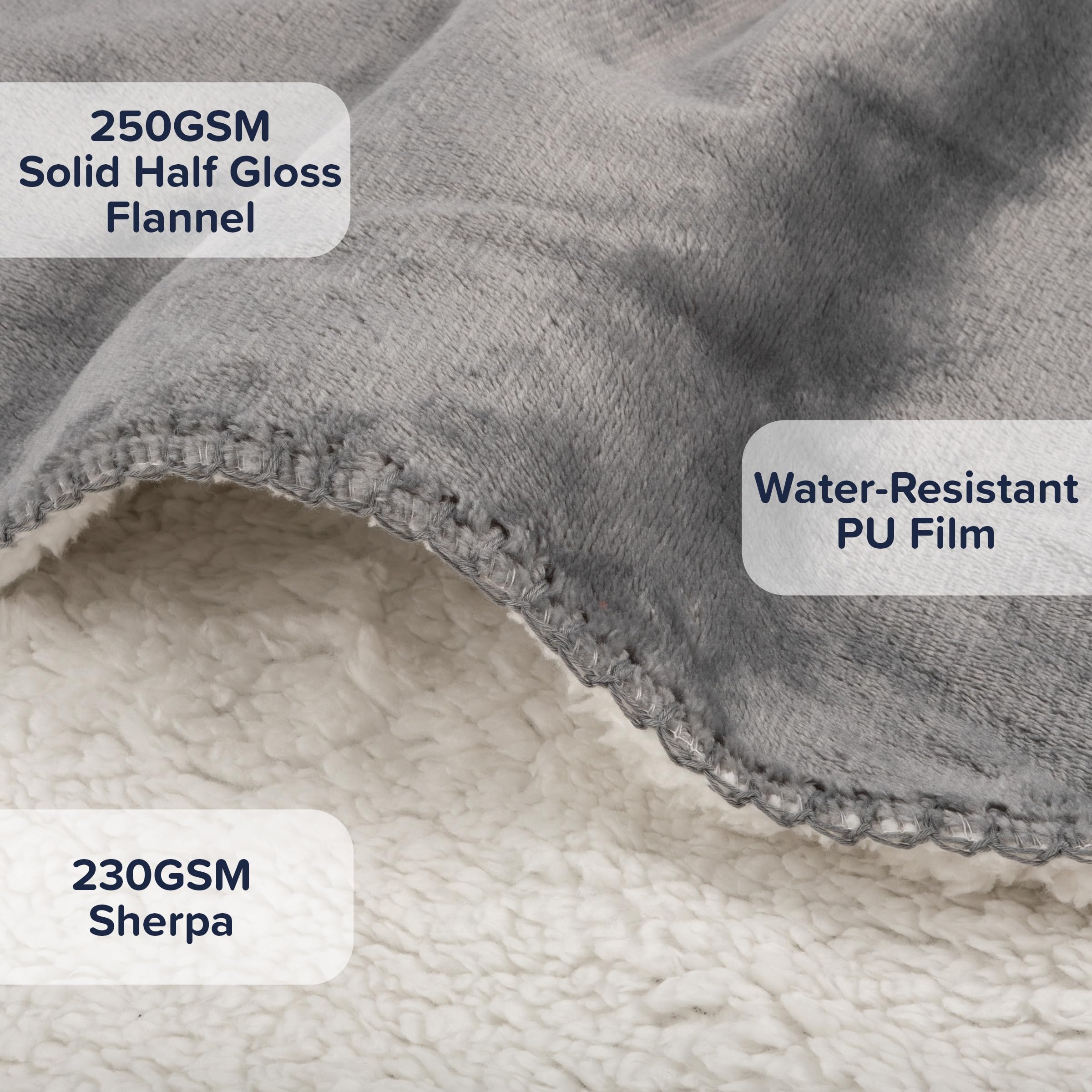 PETMAKER Dog Blanket - 80x100in Reversible Sherpa Blanket - Throw Blankets for Bed, Couch, Crate, or Car - Machine Washable Pupp