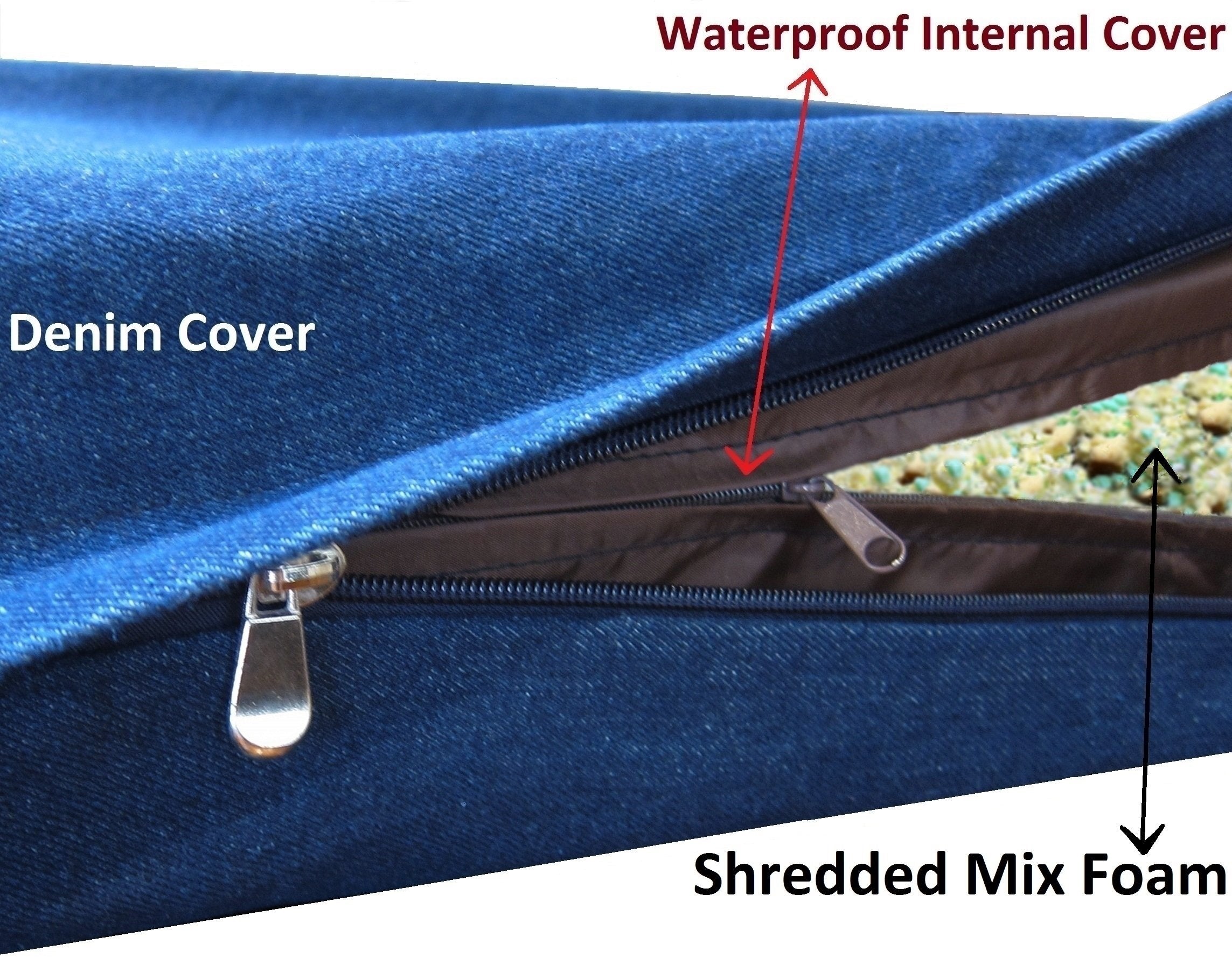 Dogbed4Less Shredded Memory Foam Dog Bed Pillow, Waterproof Lining And Machine Washable Durable Denim Cover 40X35 Inches, Blue