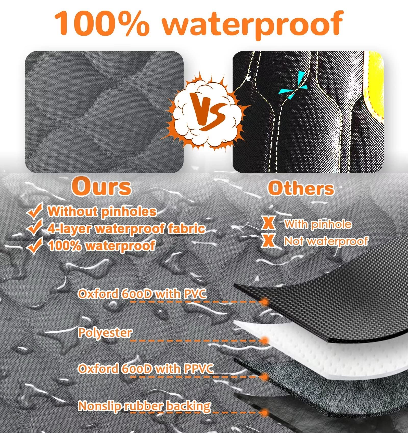 URPOWER Dog Car Seat Cover for Back Seat - Waterproof Dog Bench Cover Fits Middle Armrest for Full Size SUVs & Trucks, Nonslip B