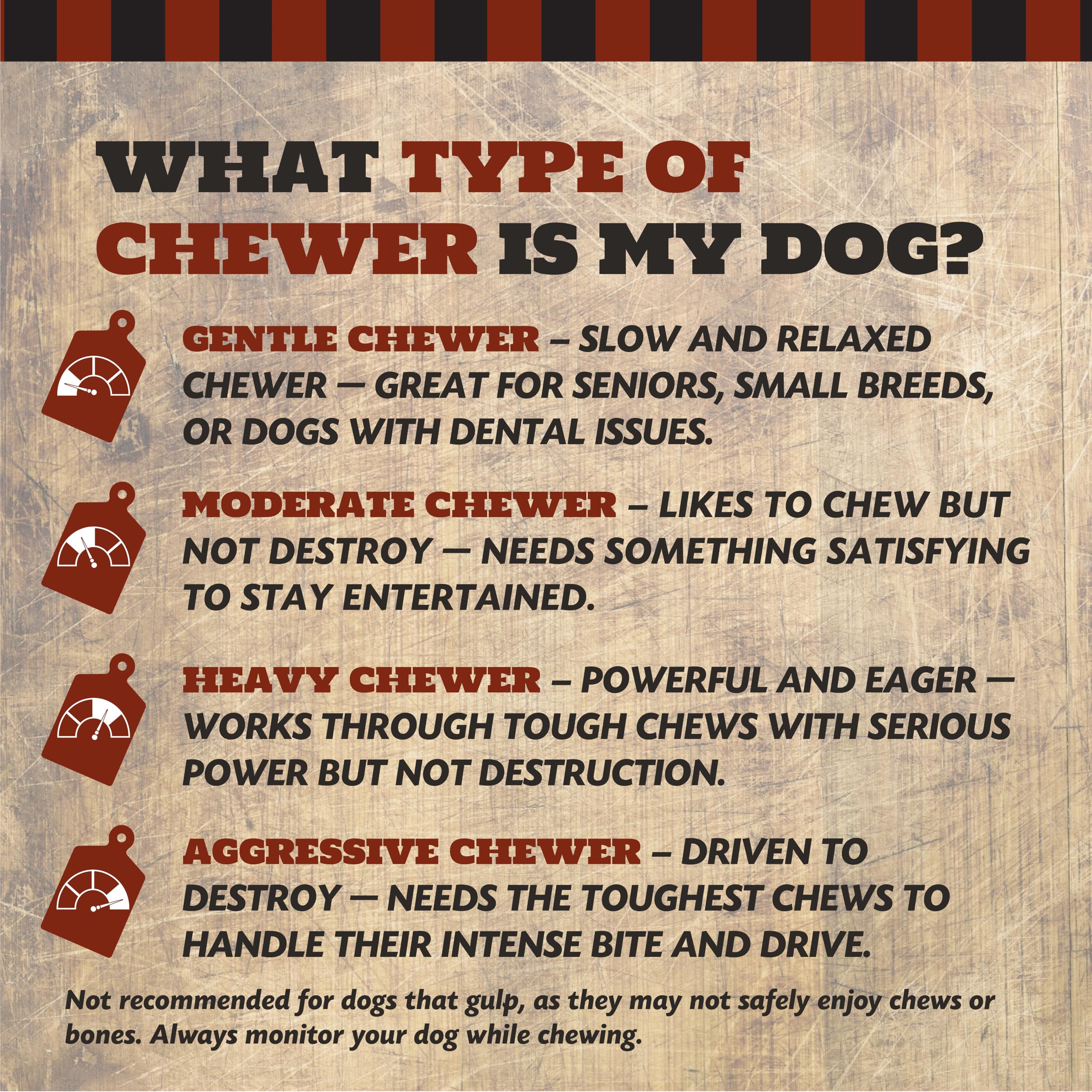 THE COUNTRY BUTCHER Beef Shank Dog Bonesfor Aggressive Chewers, Large Breed Dog Treat, Natural, Tough, Chew Toy, Made in The USA