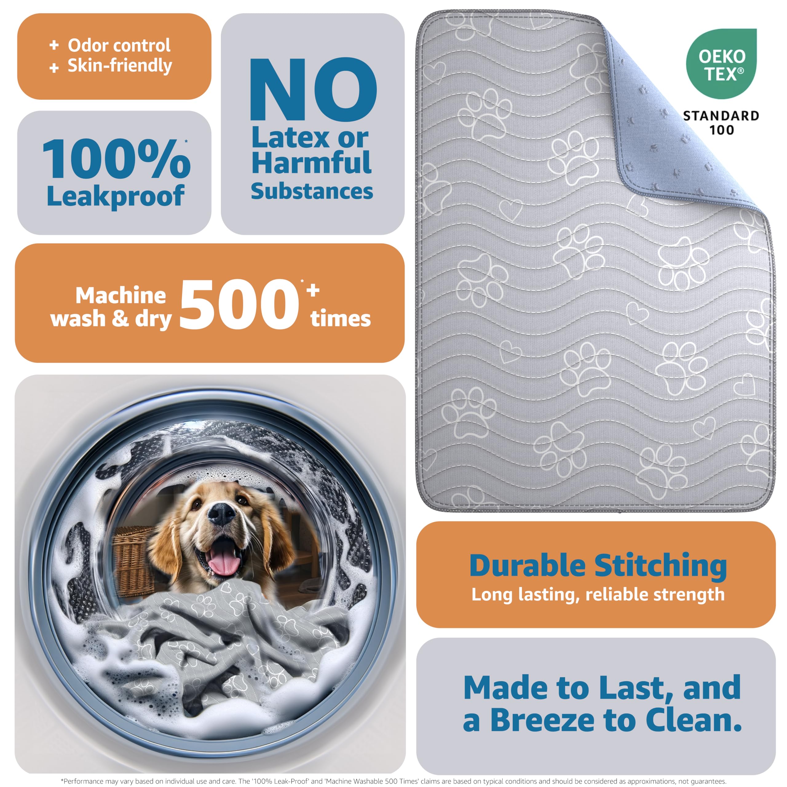 Improvia Reusable Puppy Pad - Waterproof, Extra-Absorbent, Washable Pee Pad For Dog Training, Whelping, & More - Protect Your Fl