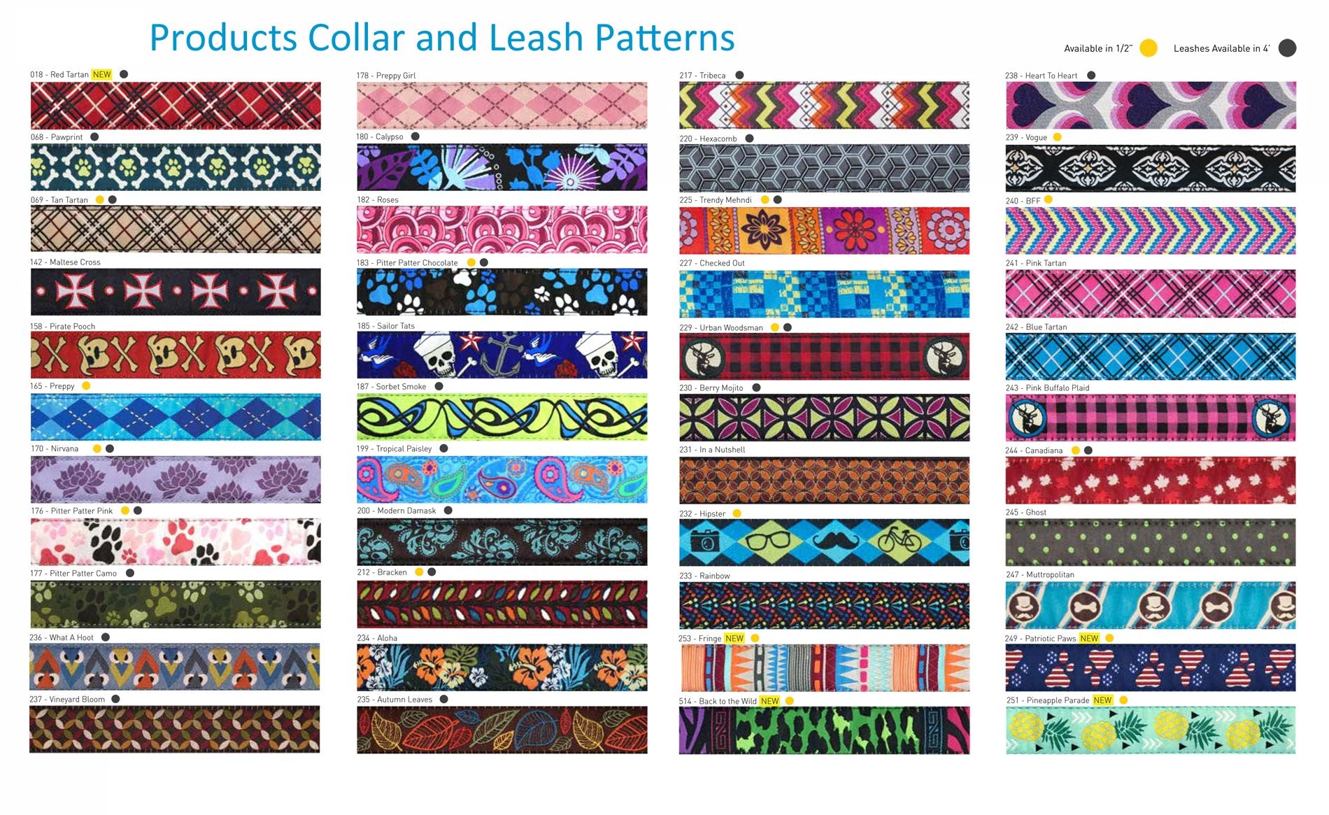 Rc Pets 3/4'' Martingale Training Collar, Small, Pitter Patter Pink