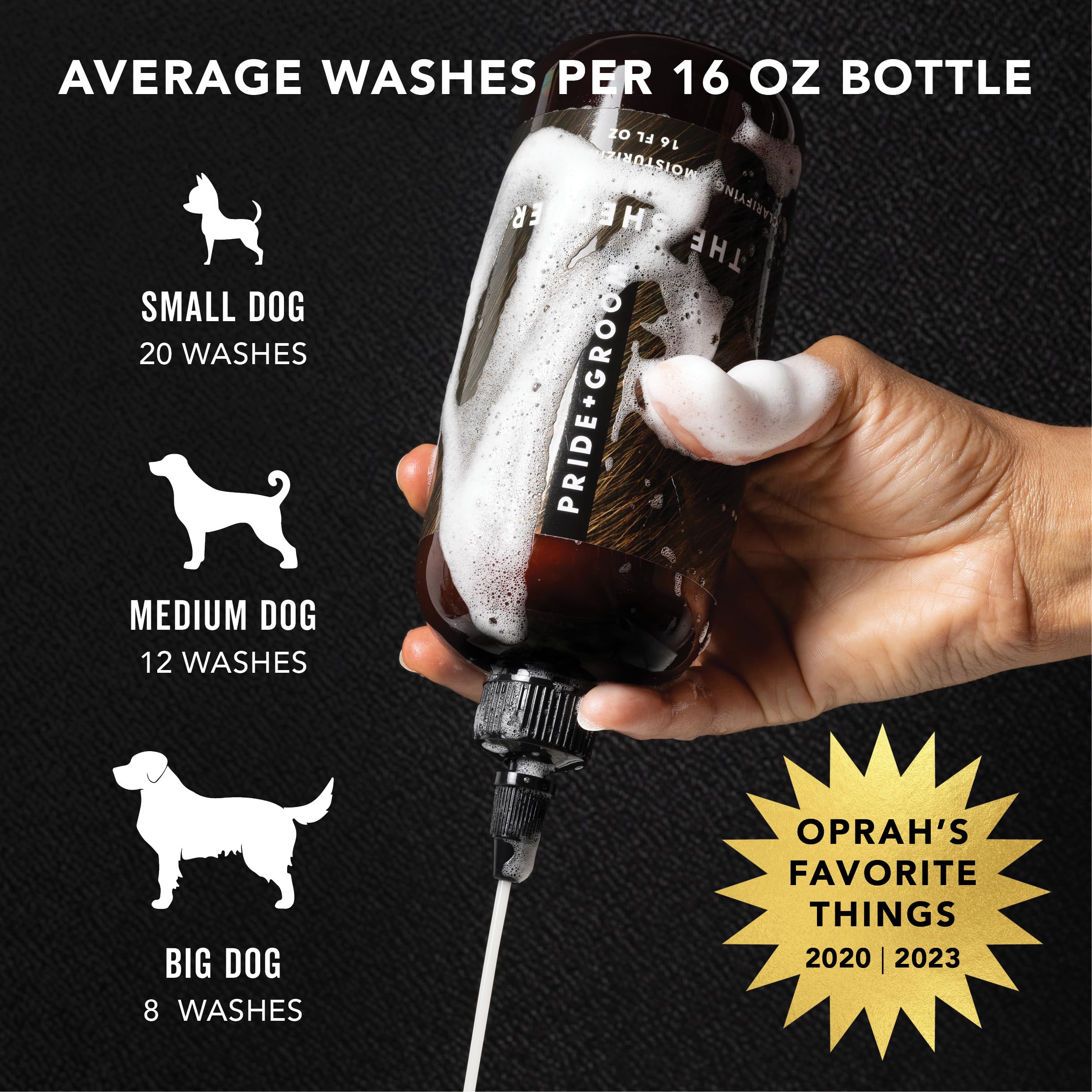 Pride And Groom The Shedder Box Set - Deshedding Dog Shampoo & Conditioner With All Natural Blend Of Essential Oils & Ingredient