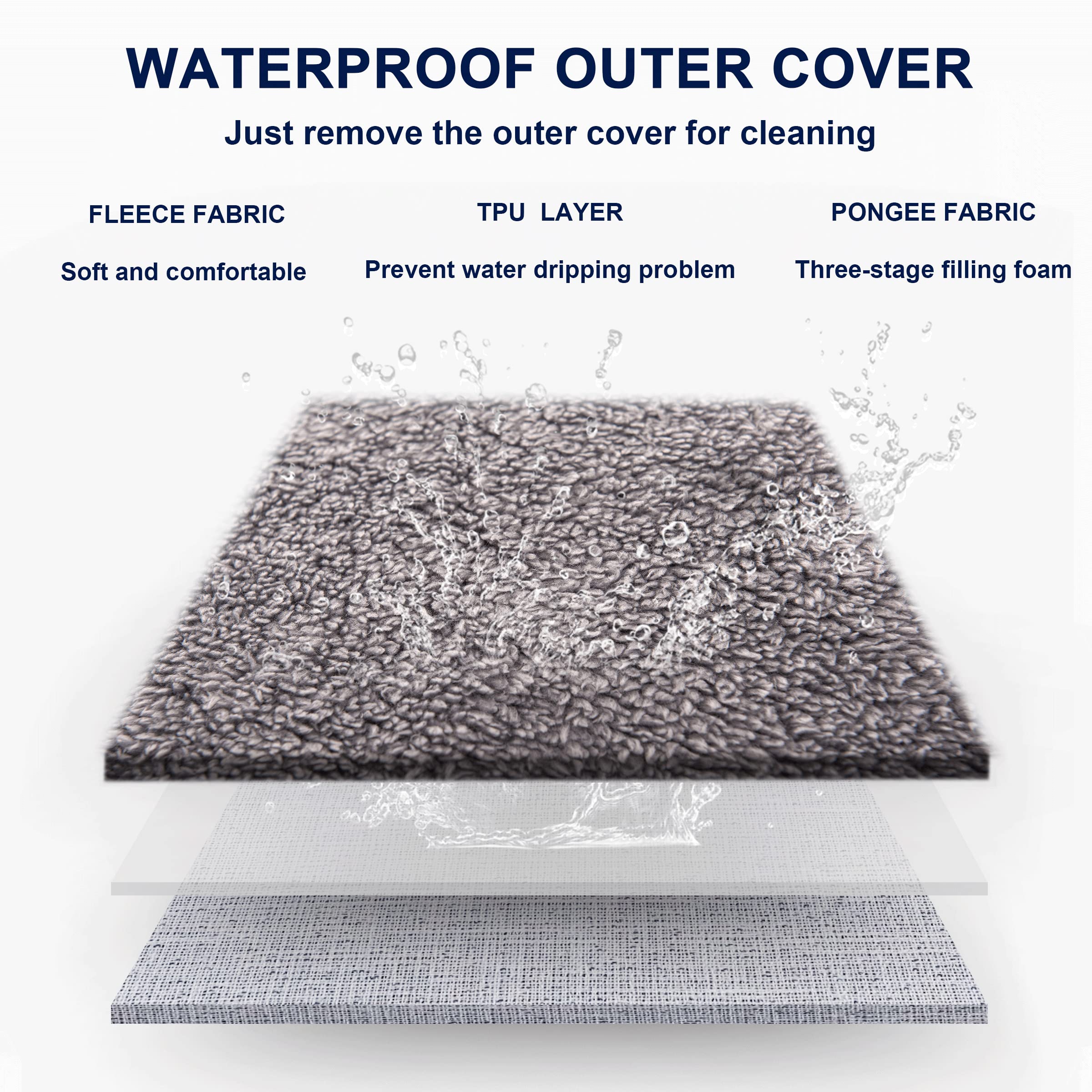Subrtex Dog Bed For Medium Dogs Pet Bed Mat With Removable Washable Cover,Firm Support Pet Crate Bed Mat Anti-Slip Mattress For