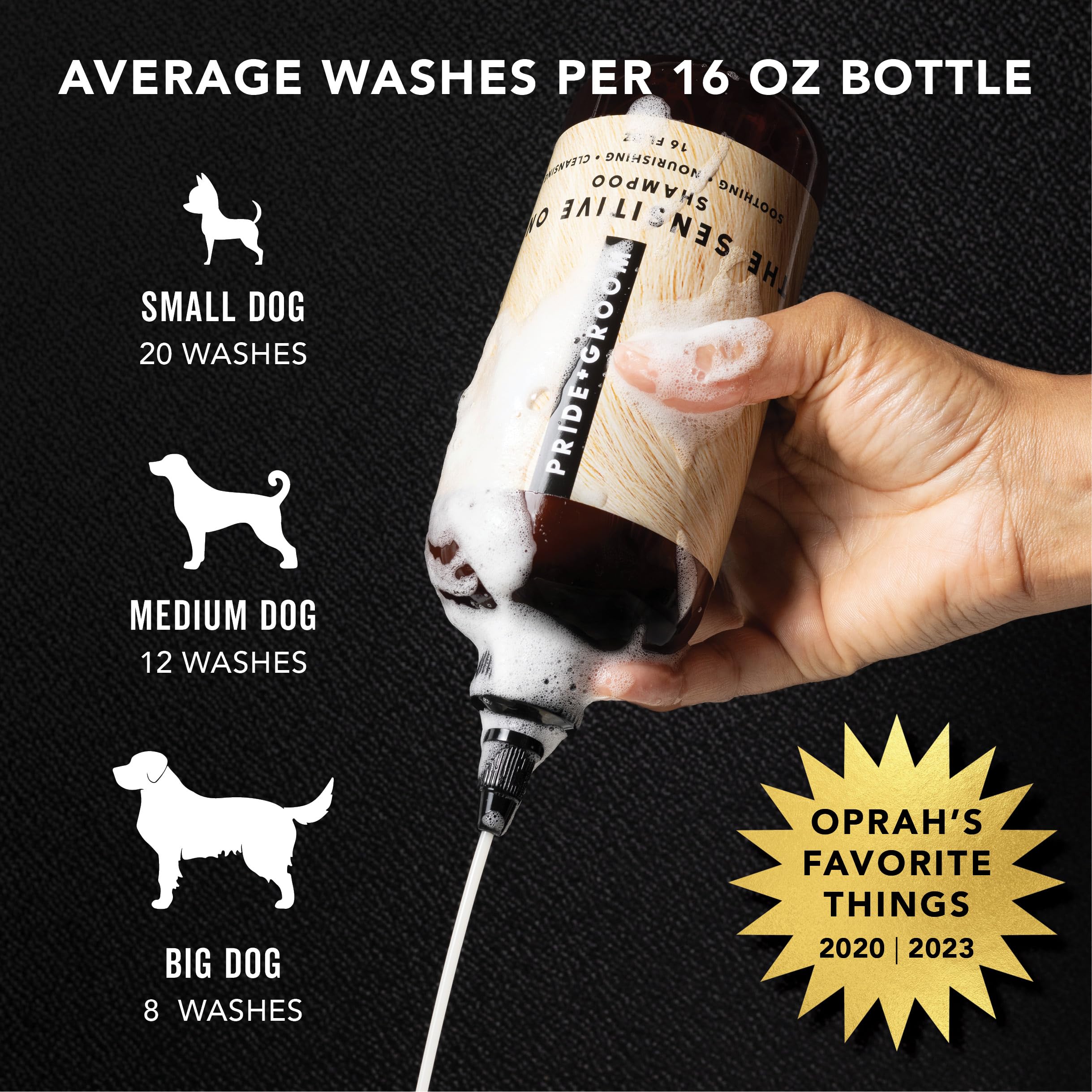 Pride and Groom The Sensitive One | Dog Grooming Shampoo for Puppies and Dogs with Itchy, Dry Skin| Tearless All Natural Body Wa