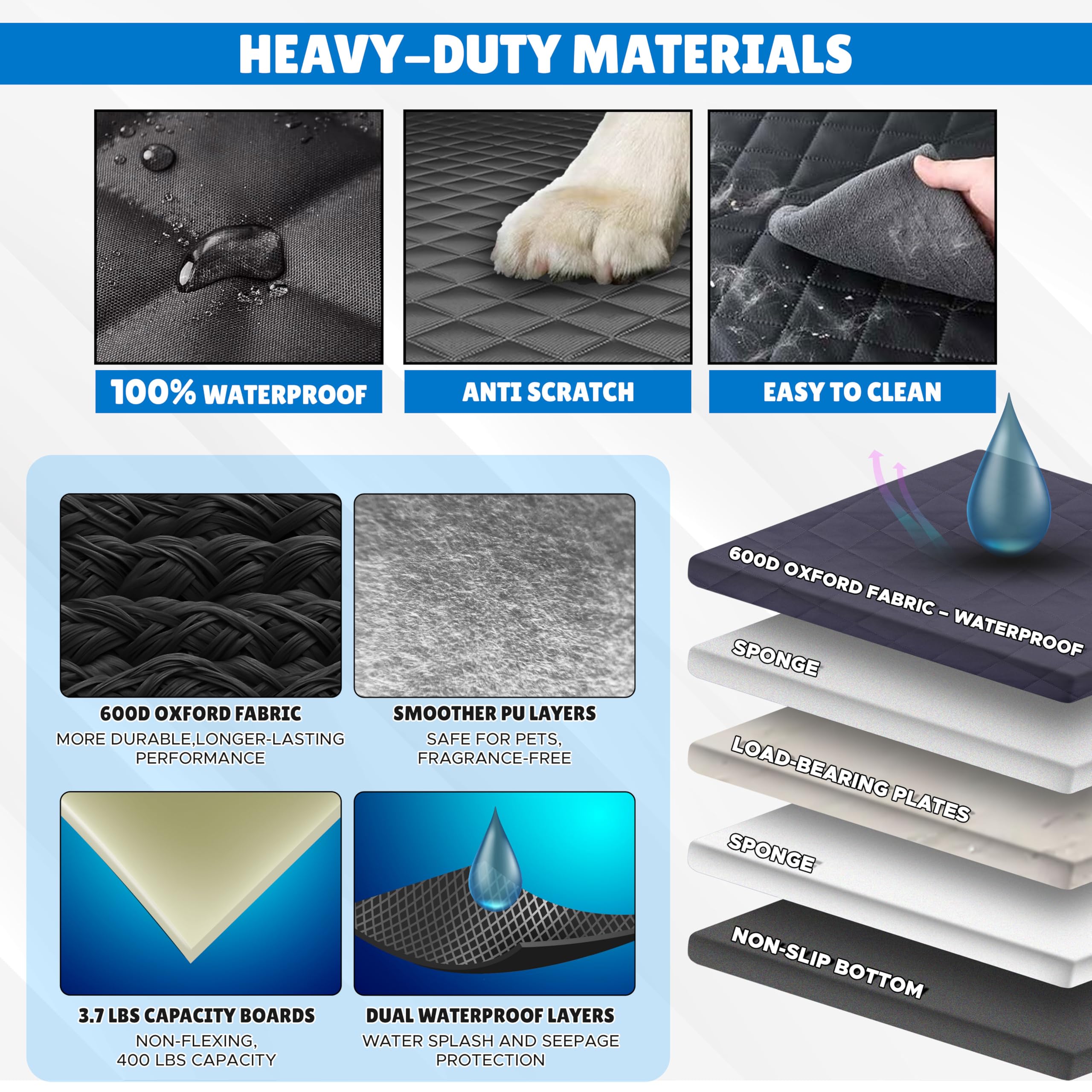 Econour Hard Bottom Back Seat Extender For Dogs | Holds 400 Lbs Fits Sedan, Suv And Truck | Waterproof Backseat Cover For Dogs I