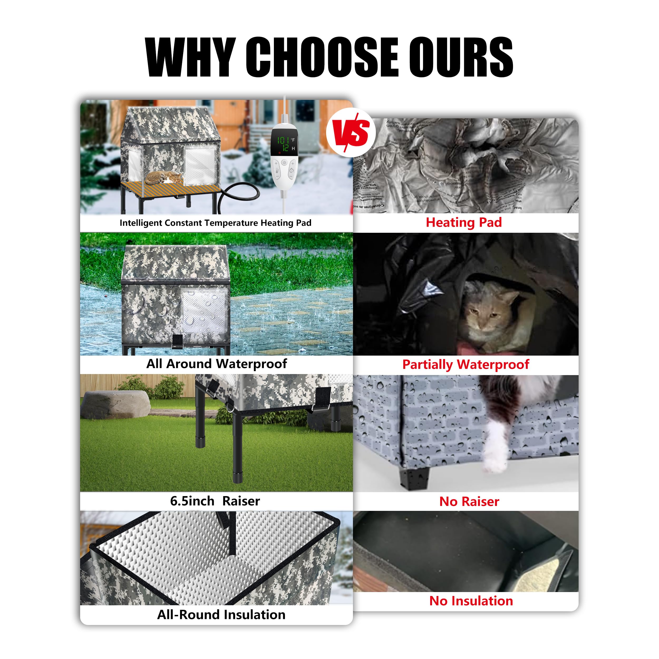 Elevated Weatherproof Heated Cat House, 100% Waterproof, 16.5In X 12.8In X 18.7In, Safe Escape Door, Insulated For Ferals & Stra