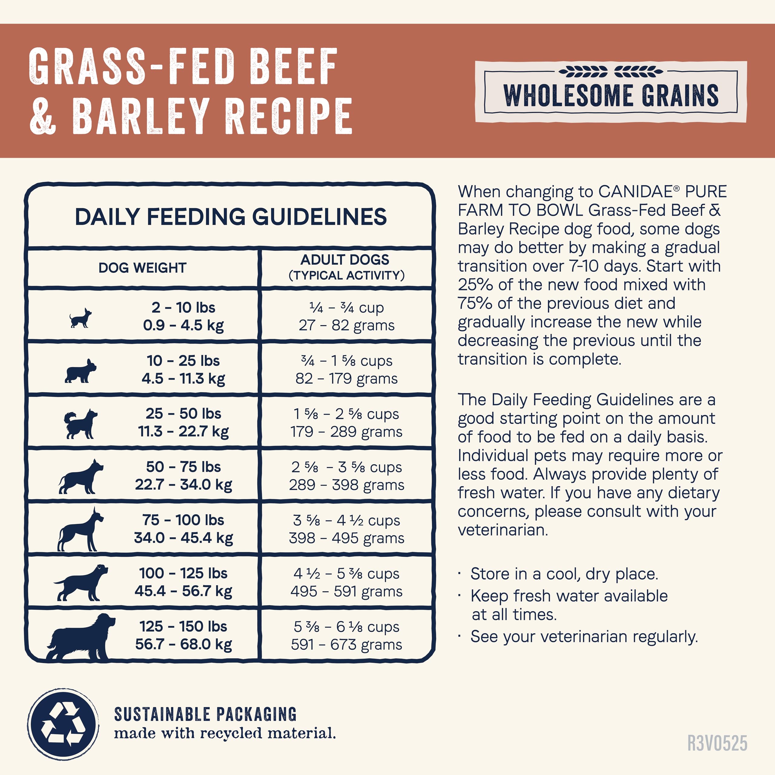 CANIDAE Pure Limited Ingredient Premium Adult Dry Dog Food, Real Beef & Barley Recipe, 22 lbs, with Wholesome Grains
