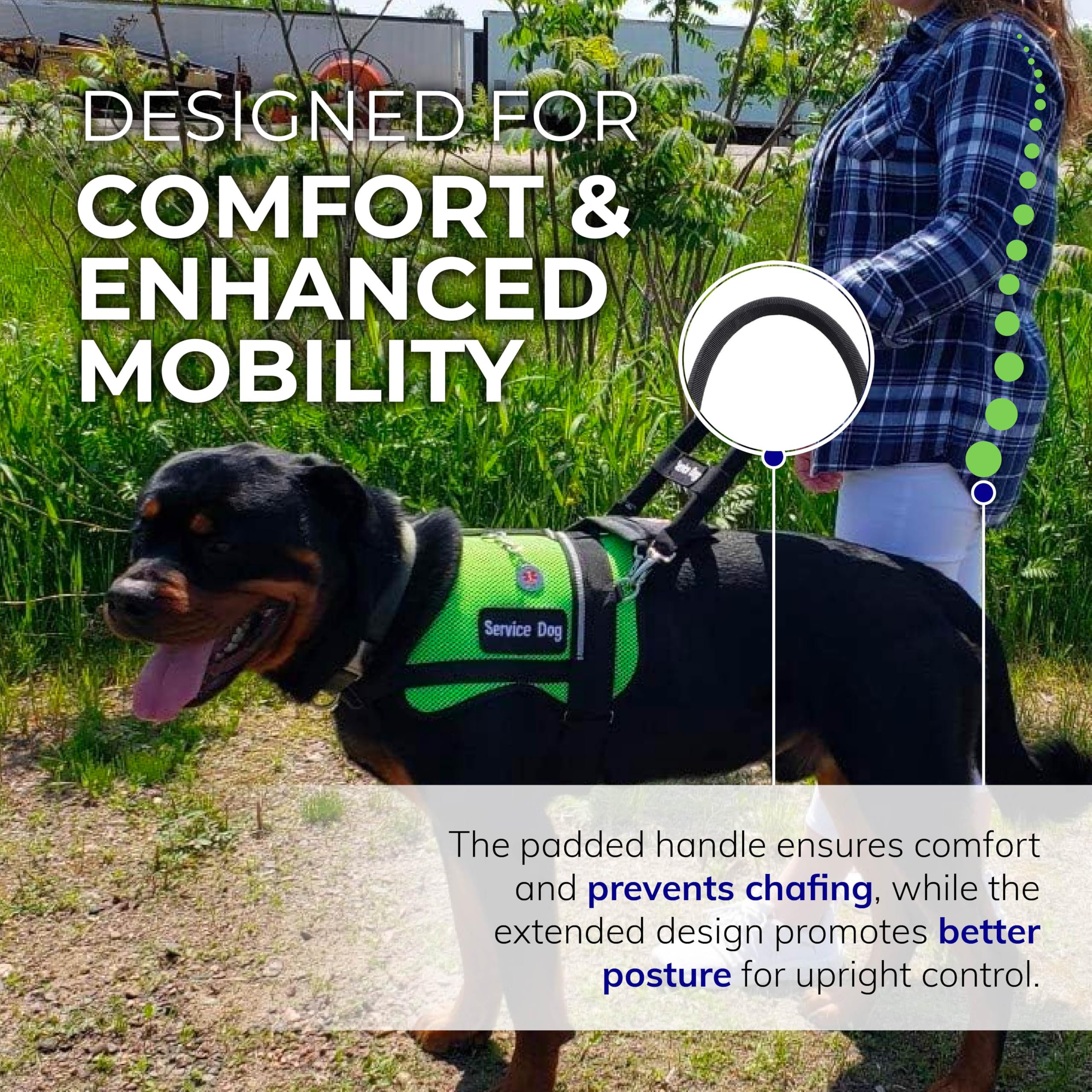 Activedogs Bridge Handle For Service Dog Vest & Harnesses - Service Dog Handle With Reinforced Nylon, Heavy Duty Metal Clips & Service Dog Id Band - Black 12'