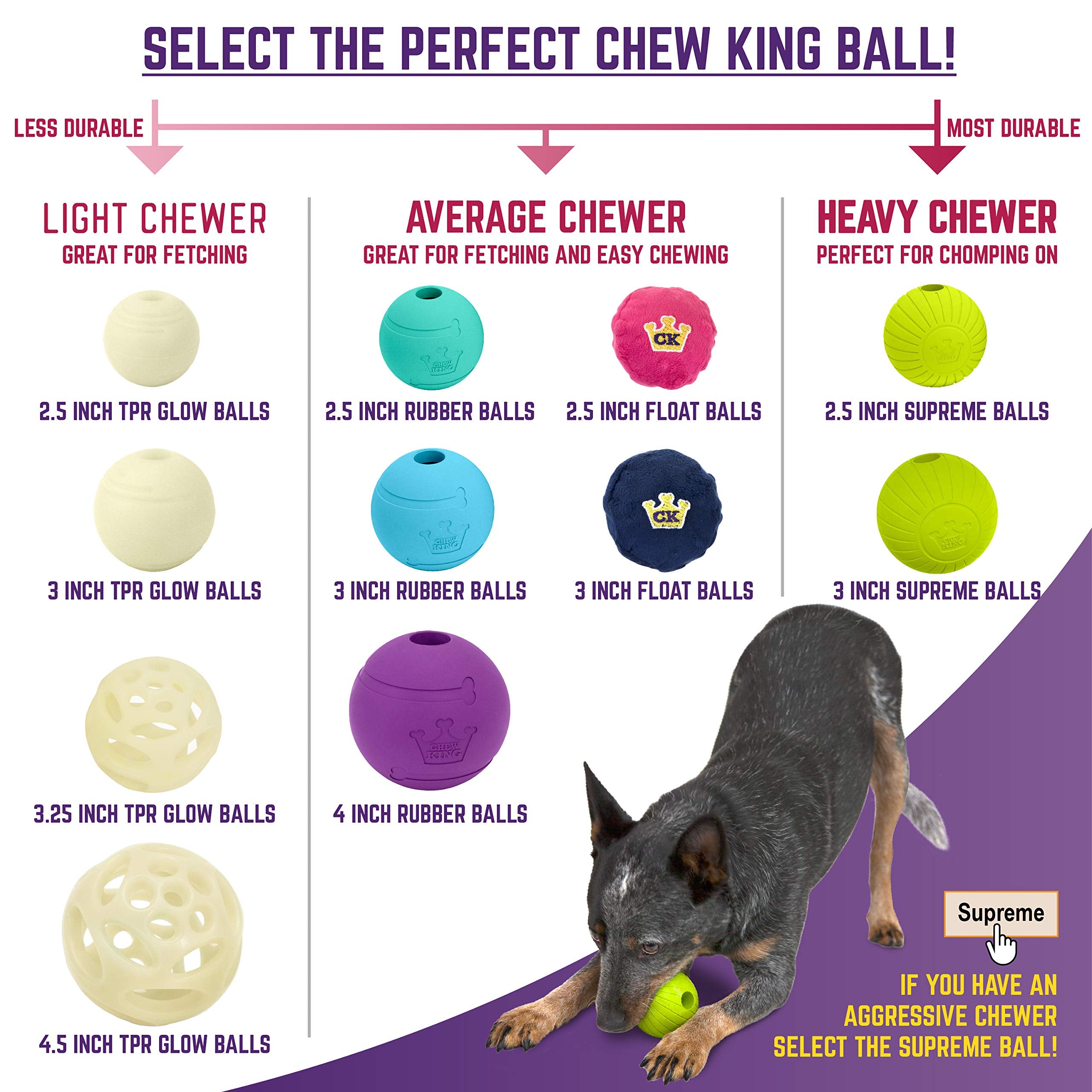 Chew King Supreme Dog Toy Collection, 3'' 8 Pack