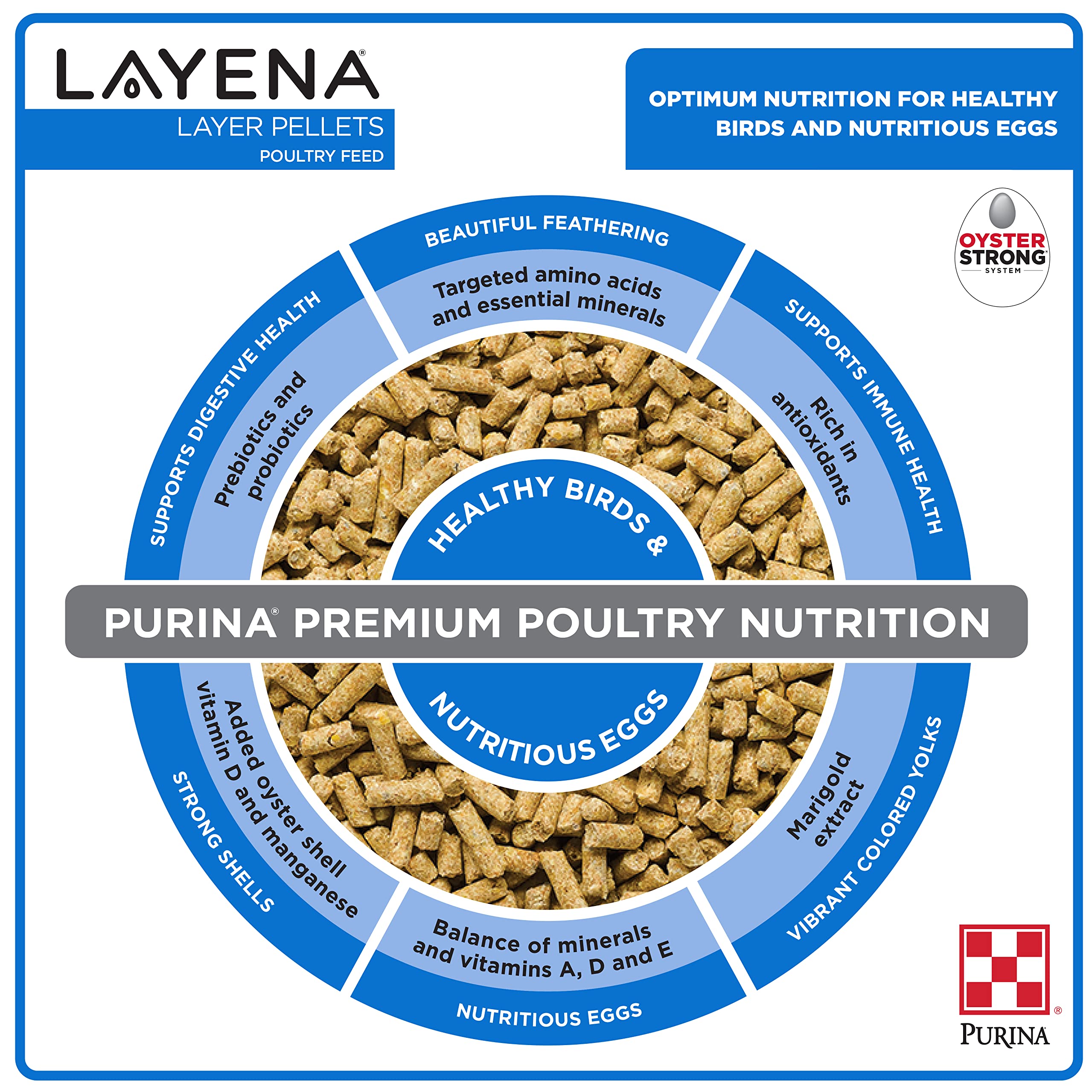Purina, Layena Pellets, Chicken Feed for Laying Hens, 25 lbs
