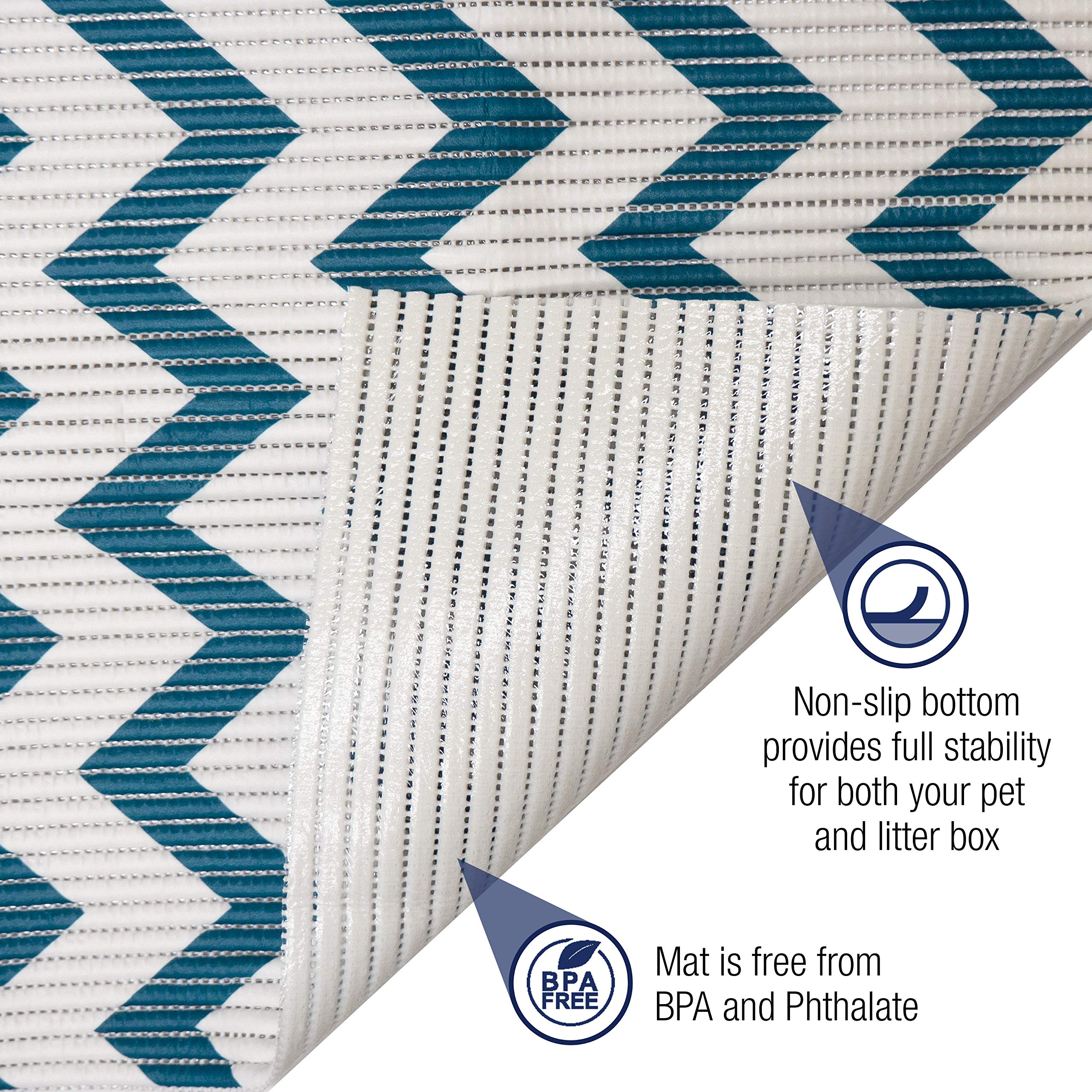 Fresh Kitty Durable Xl Jumbo Foam Litter Mat – Phthalate And Bpa Free, Water Resistant, Traps Litter From Box, Scatter Control, Easy Clean Mats – Chevron, Blue/White Chevron (9035)