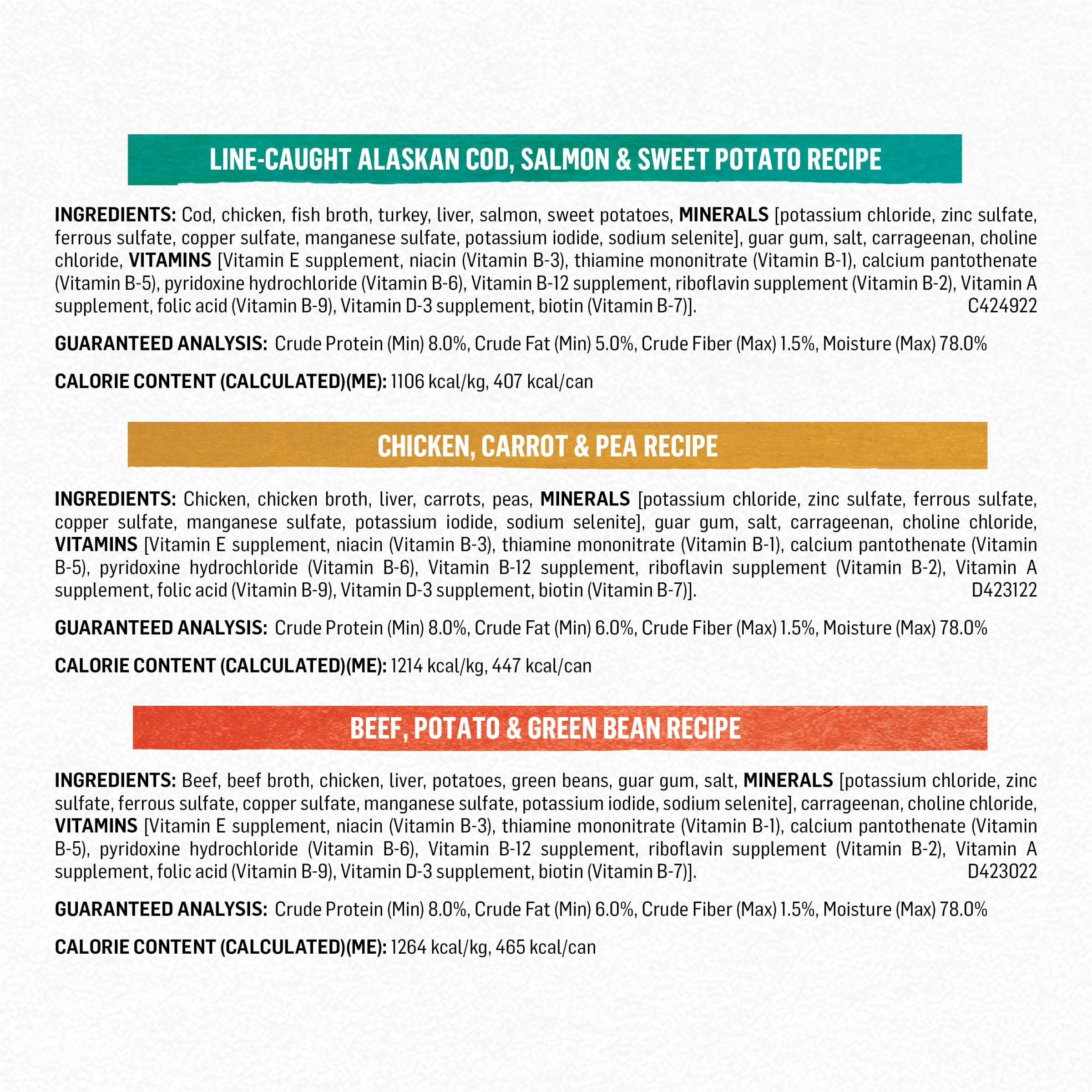 Purina Beyond Chicken, Beef and Cod Ground Entree Grain Free Wet Dog Food Variety Pack - (2 Packs of 6) 13 oz. Cans