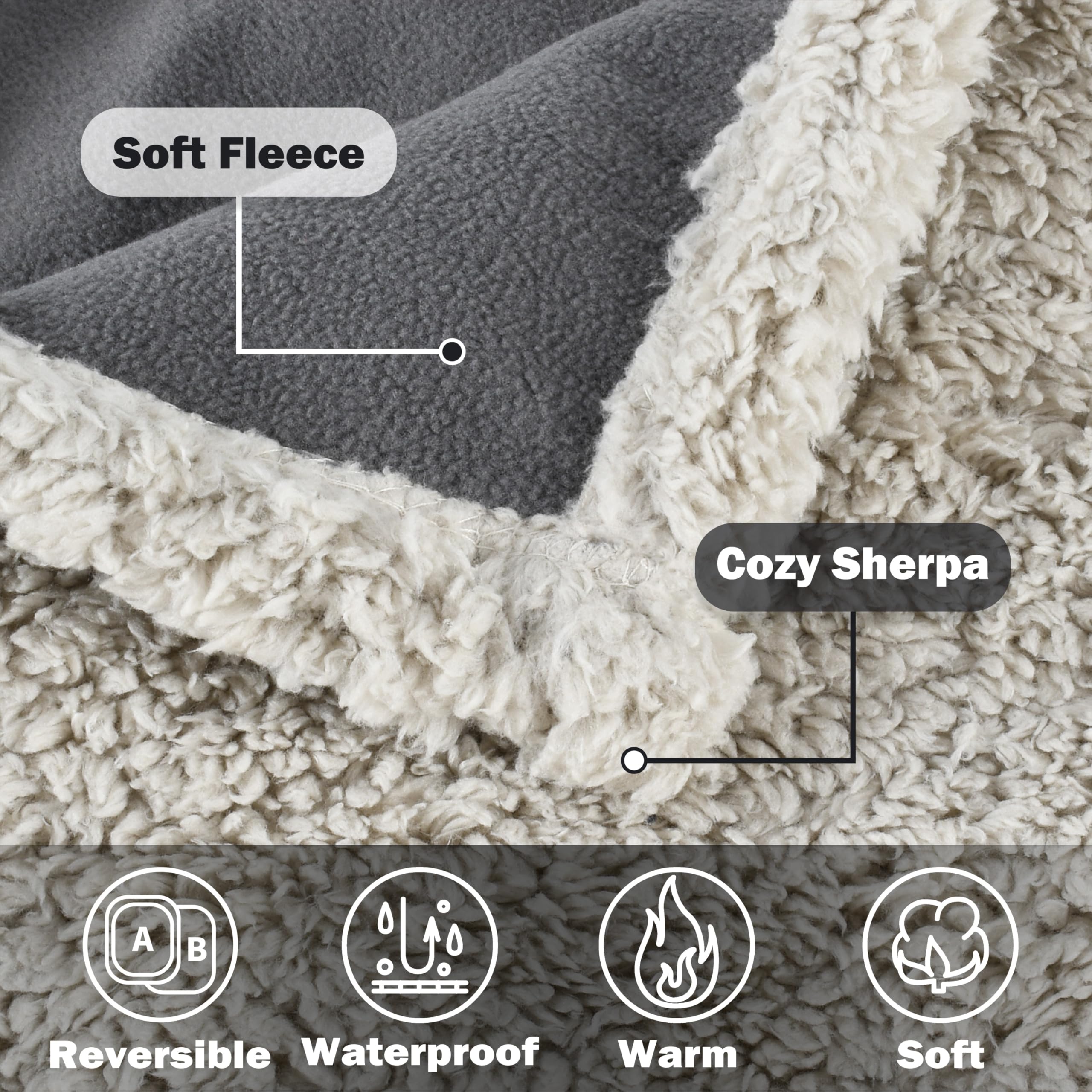 Kritter Planet Waterproof Dog Blanket, Reversible Pee Proof Couch Cover For Pets, Furniture Protector For Sofa Bed, Washable, Hair Resistant, Stain Proof