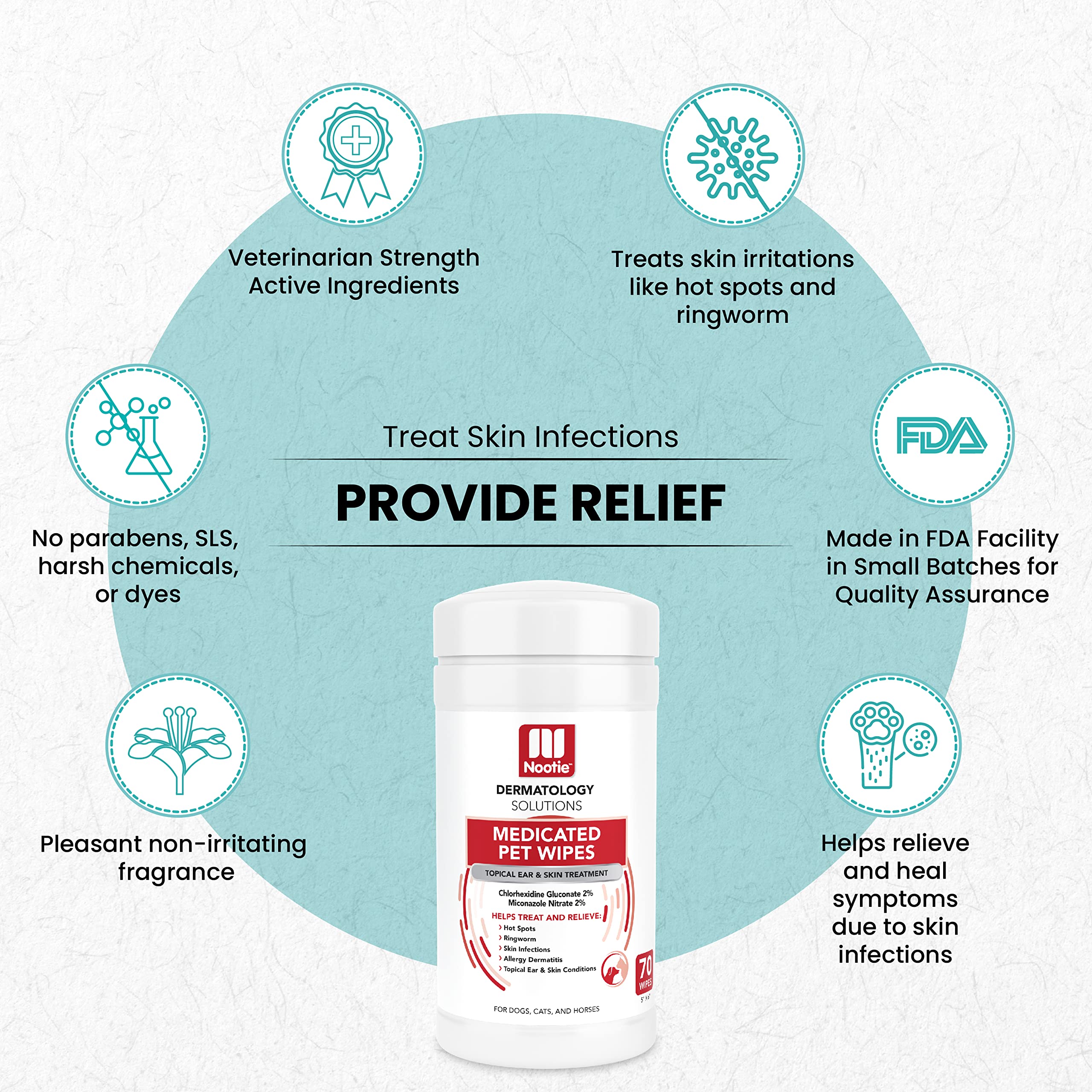 Nootie Medicated Dog Wipes, 2% Chlorhexidine and 2% Miconazole Formulated Pet Wipes for Dogs and Cats - 5x 6 Size XL Wipes - 70