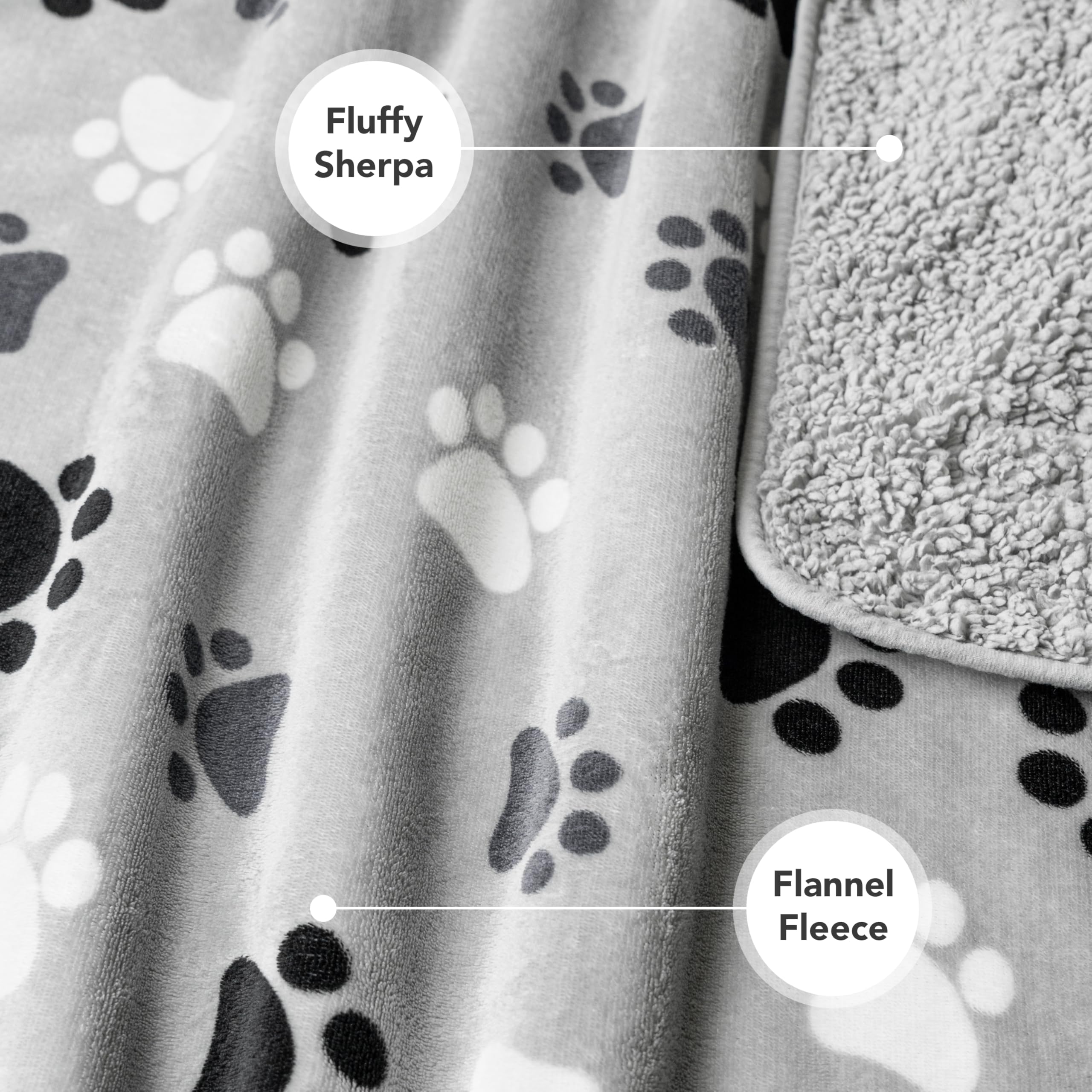 Petami Waterproof Dog Blanket For Medium Large Dogs, Pee Proof Pet Blanket For Bed Couch, Reversible Water Proof Blanket For Puppy Indoor Cat, Soft Dog Pee Crate Cover Washable, 60X80 Paw Gray