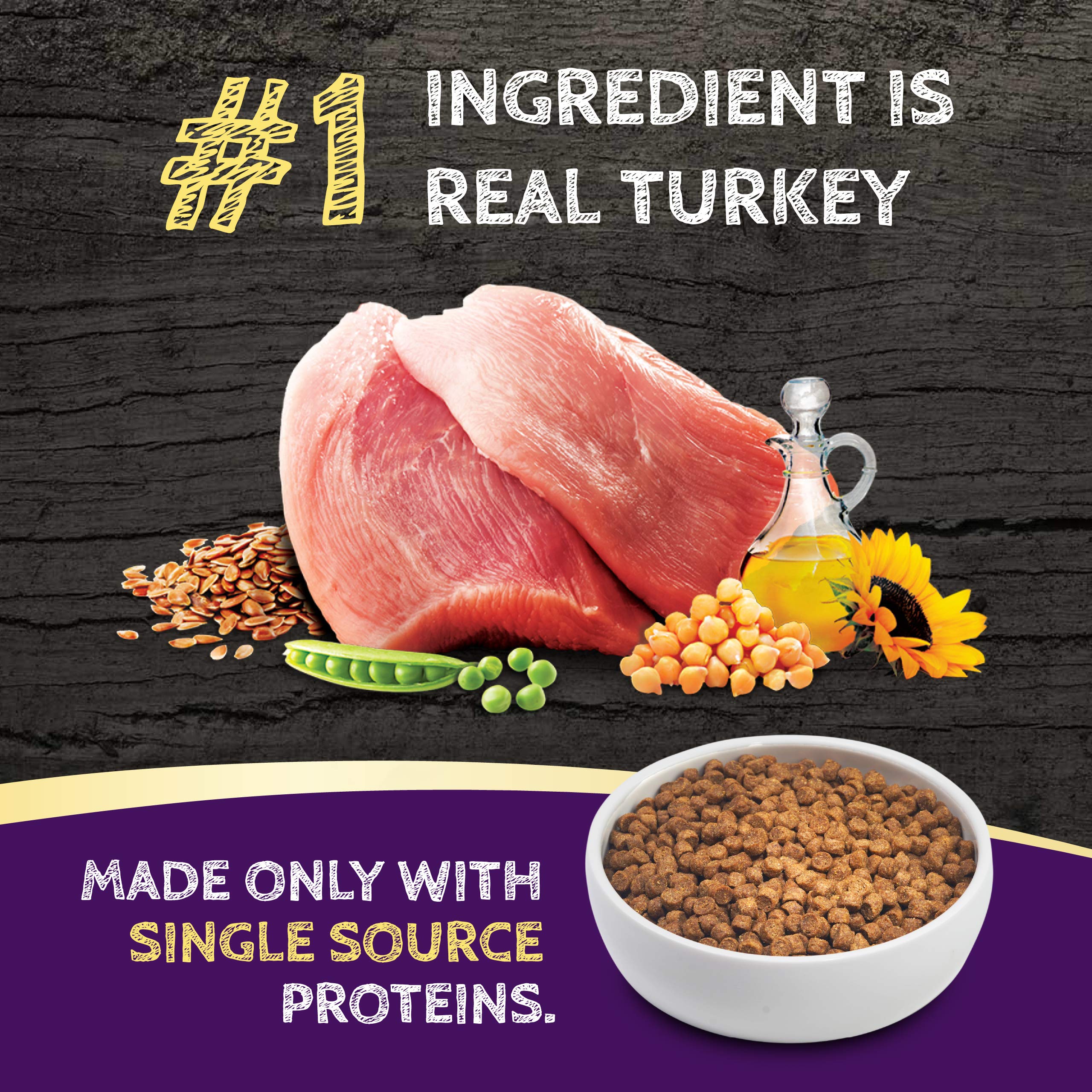 Zignature Turkey Limited Ingredient Formula Small Bites Dry Dog Food 12.5lb