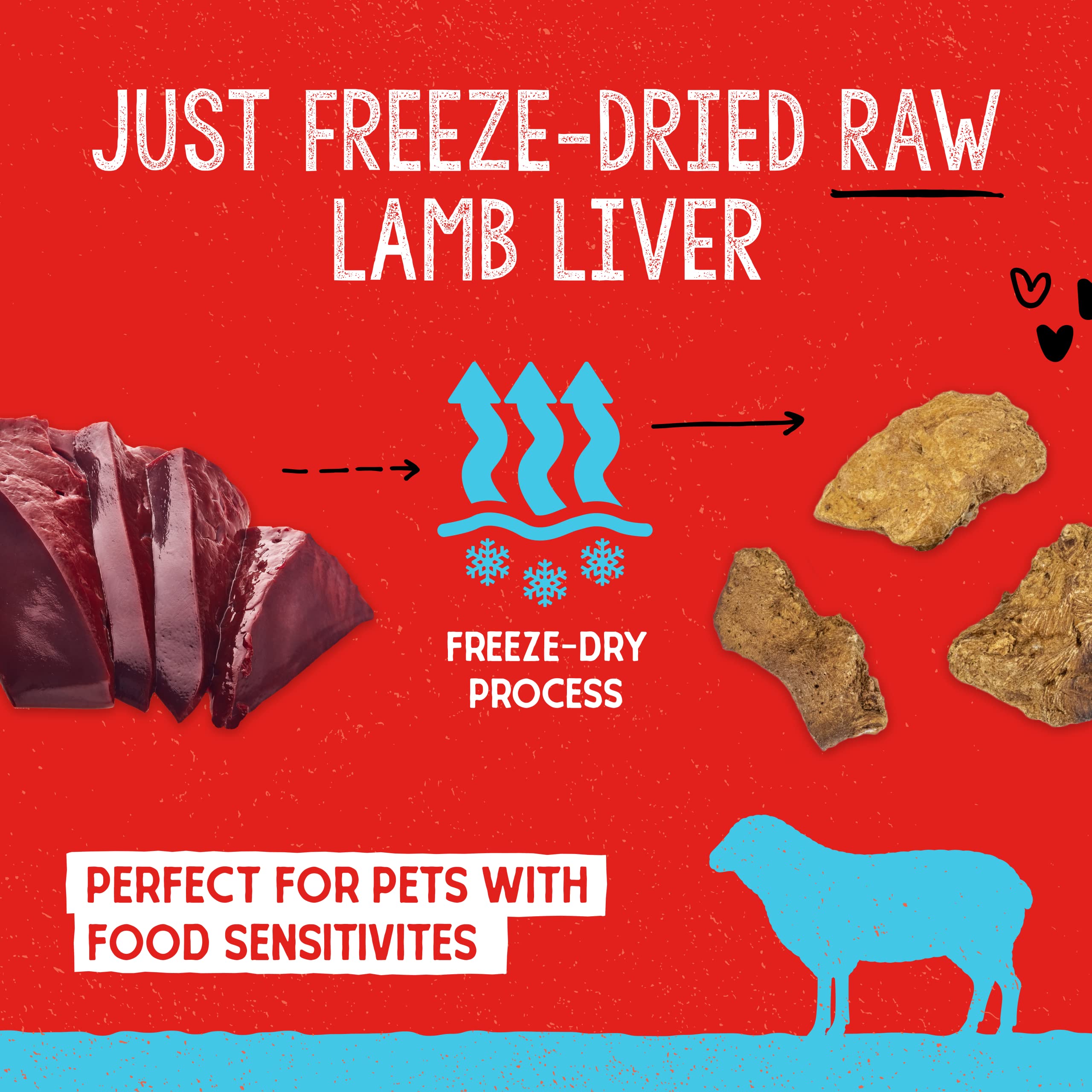 Stella & Chewys Freeze-Dried Raw Single Ingredient Lamb Liver Treats, 3 oz. Bag