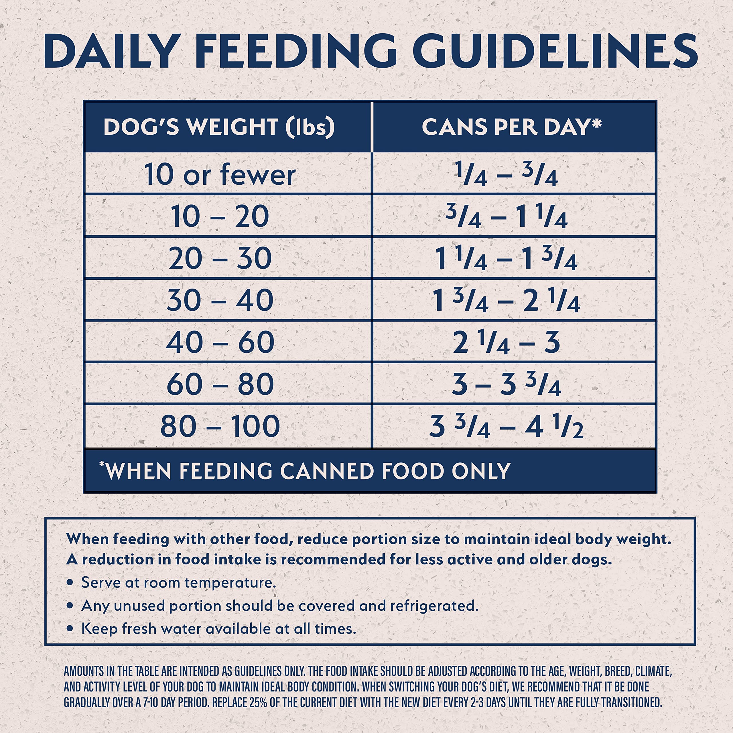 Natural Balance Limited Ingredient Adult Grain-Free Wet Canned Dog Food, Reserve Bison & Sweet Potato Recipe, 13 Ounce (Pack of