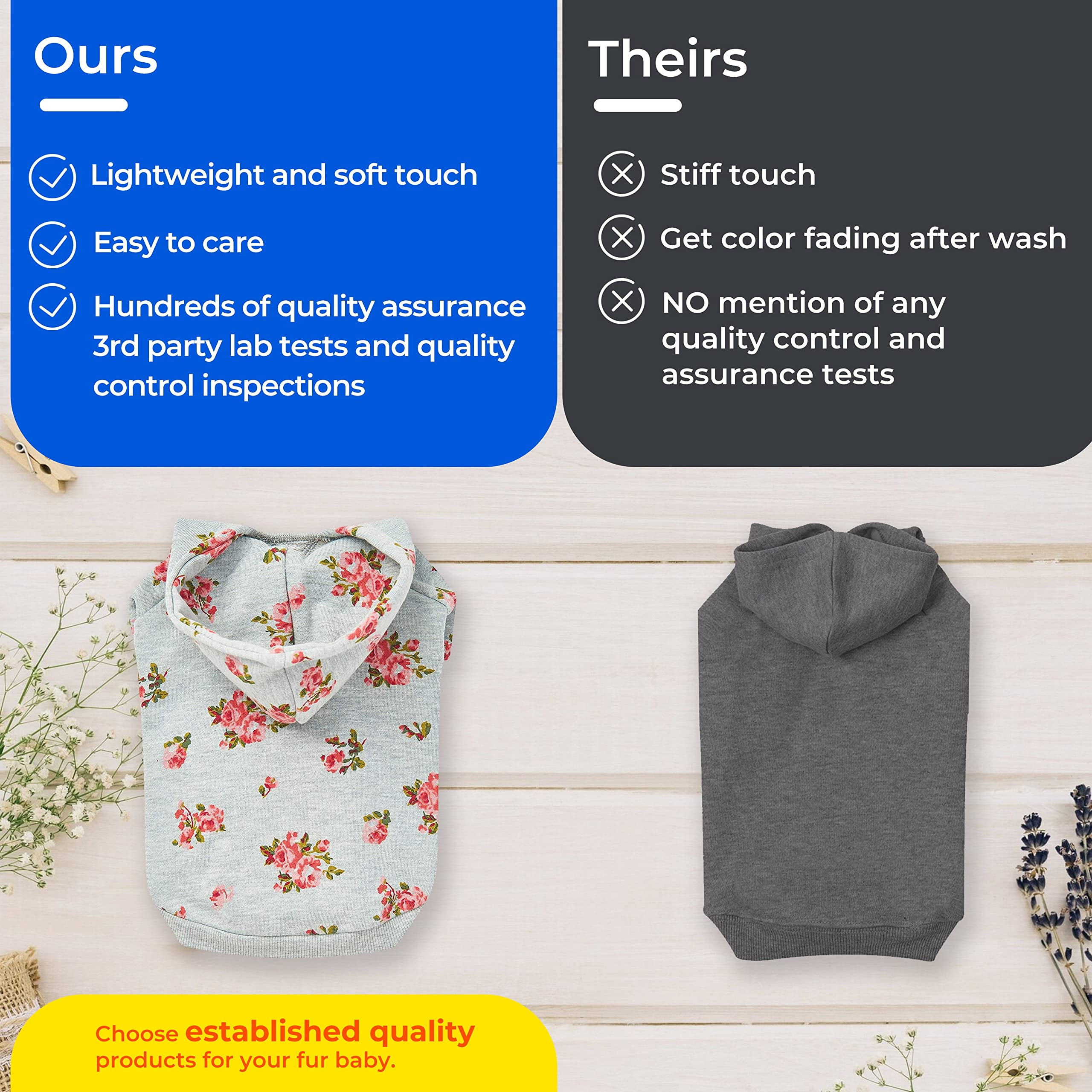 Blueberry Pet Christmas Sweater - Pajamas, Daisy Flower Hoodie, Small Clothes, Baby Pink, Award-Winning Brand, Sweaters For Smal