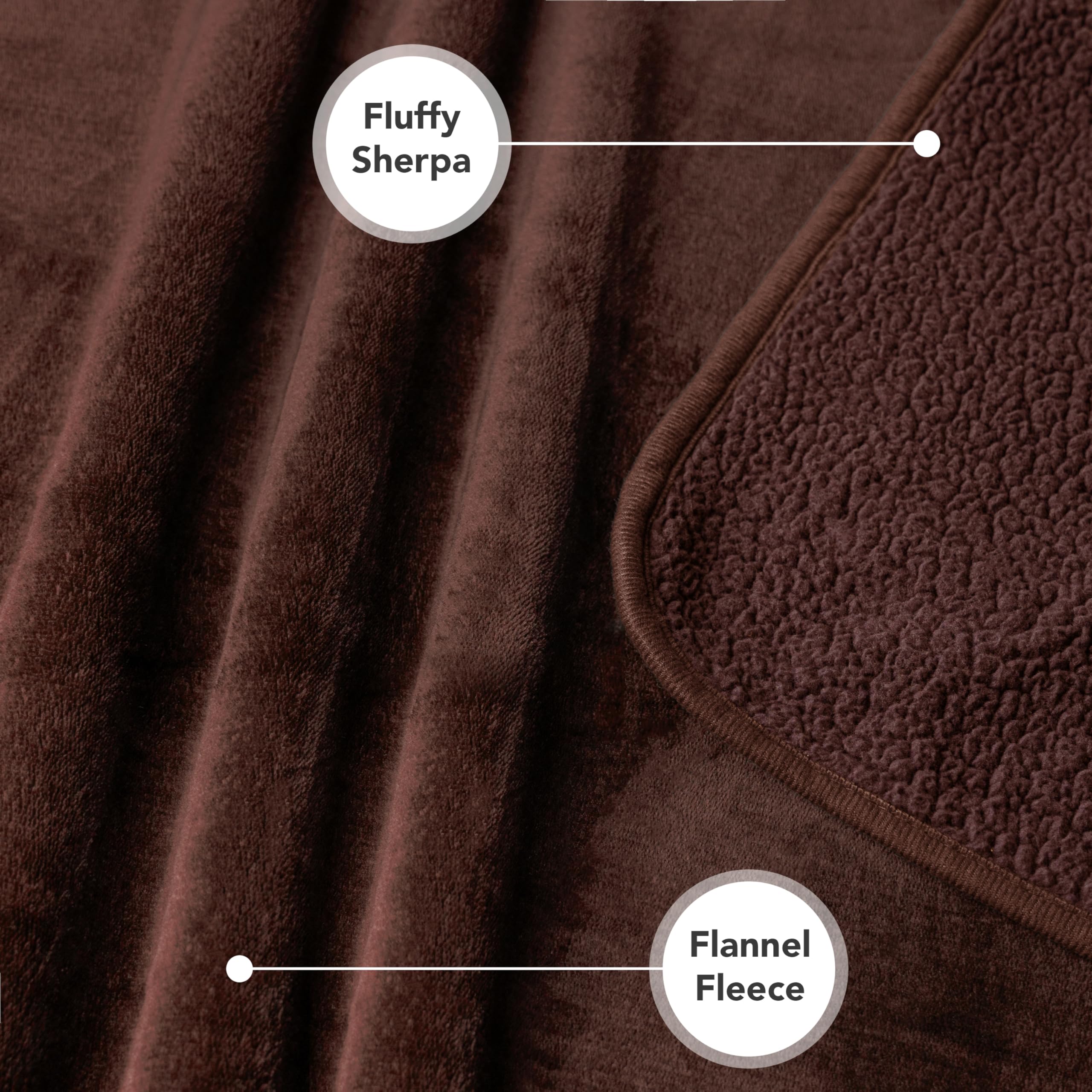 PetAmi Waterproof Dog & Cat Blanket, Pee Proof for Couch, Reversible, Soft Fleece, Washable, 24x32 Brown