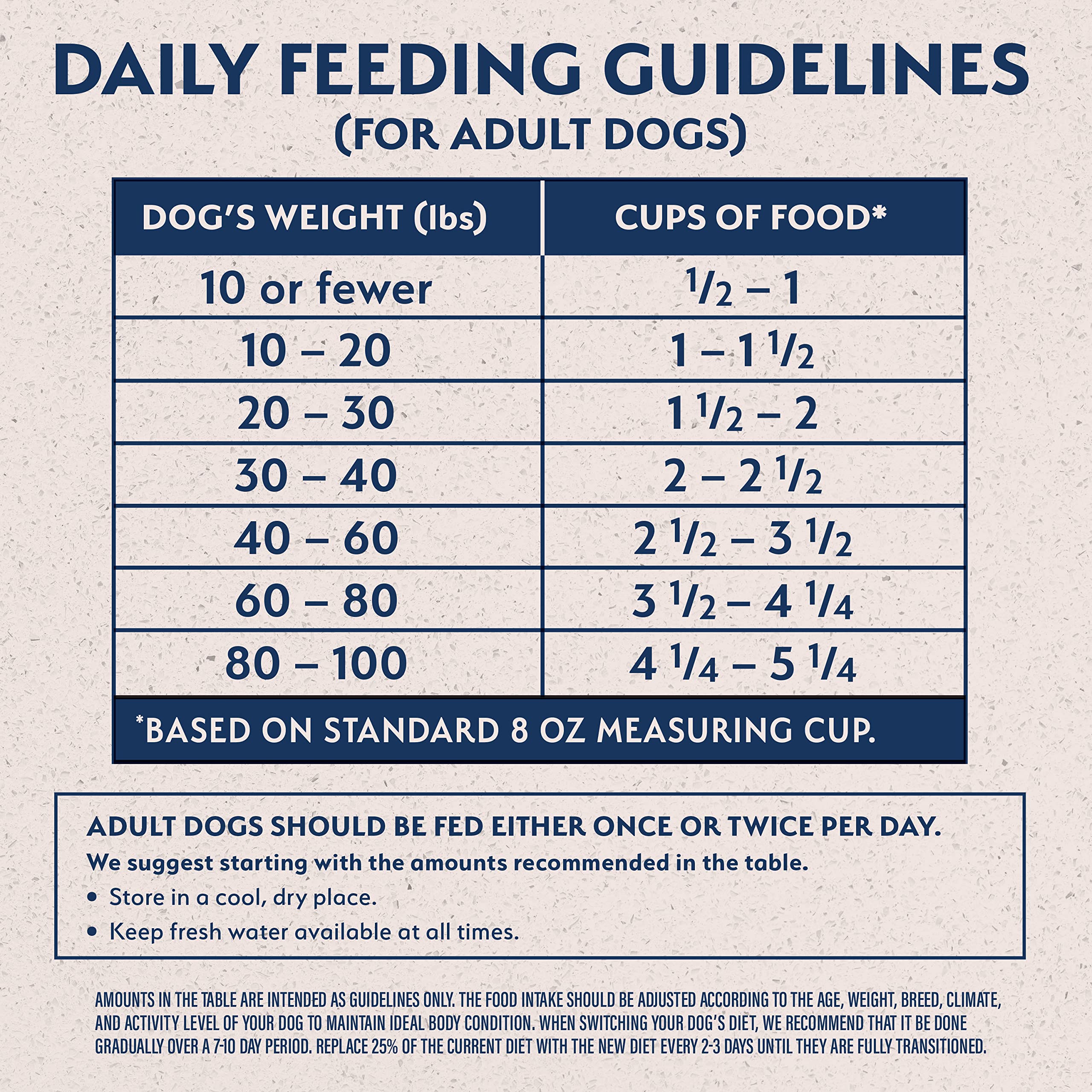 Natural Balance Limited Ingredient Adult Grain-Free Dry Dog Food, Reserve Sweet Potato & Bison Recipe, 12 Pound (Pack of 1)