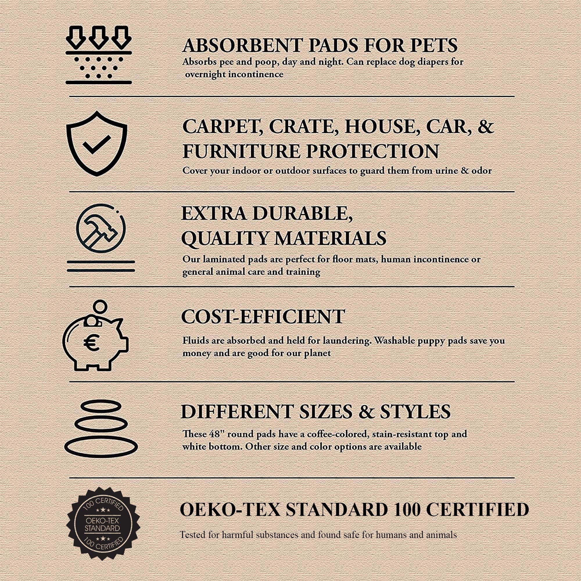 Ezwhelp Reusable Dog Pee Pads - Waterproof Training Pads For Dogs, Washable & Sanitary, Rounded Corners, Laminated, Lightweight,
