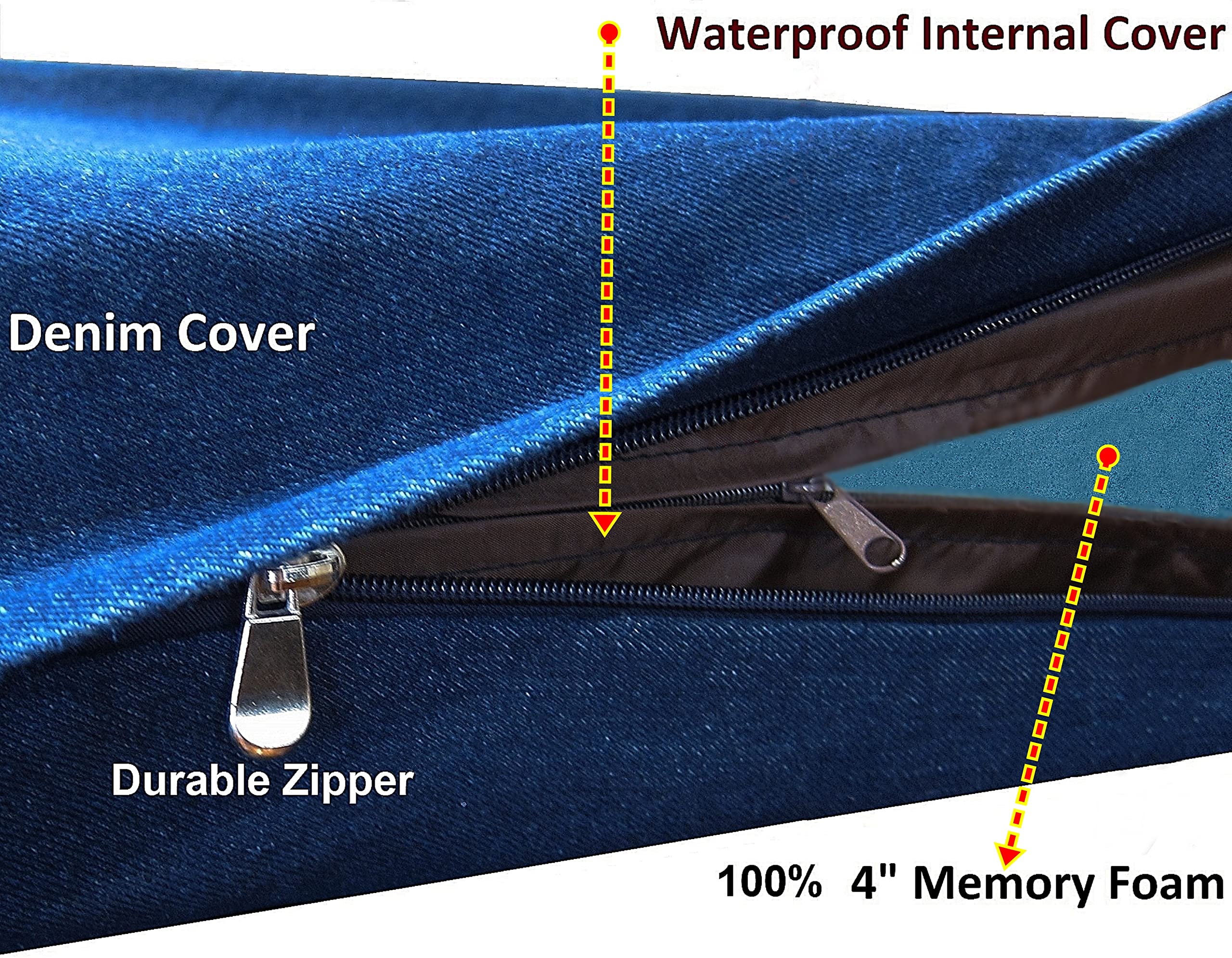 Dogbed4Less Premium Orthopedic Memory Foam Dog Bed For Medium To Large Dogs, Waterproof Liner With Durable Denim Cover And Extra Cover, Fit 42X28 Crate