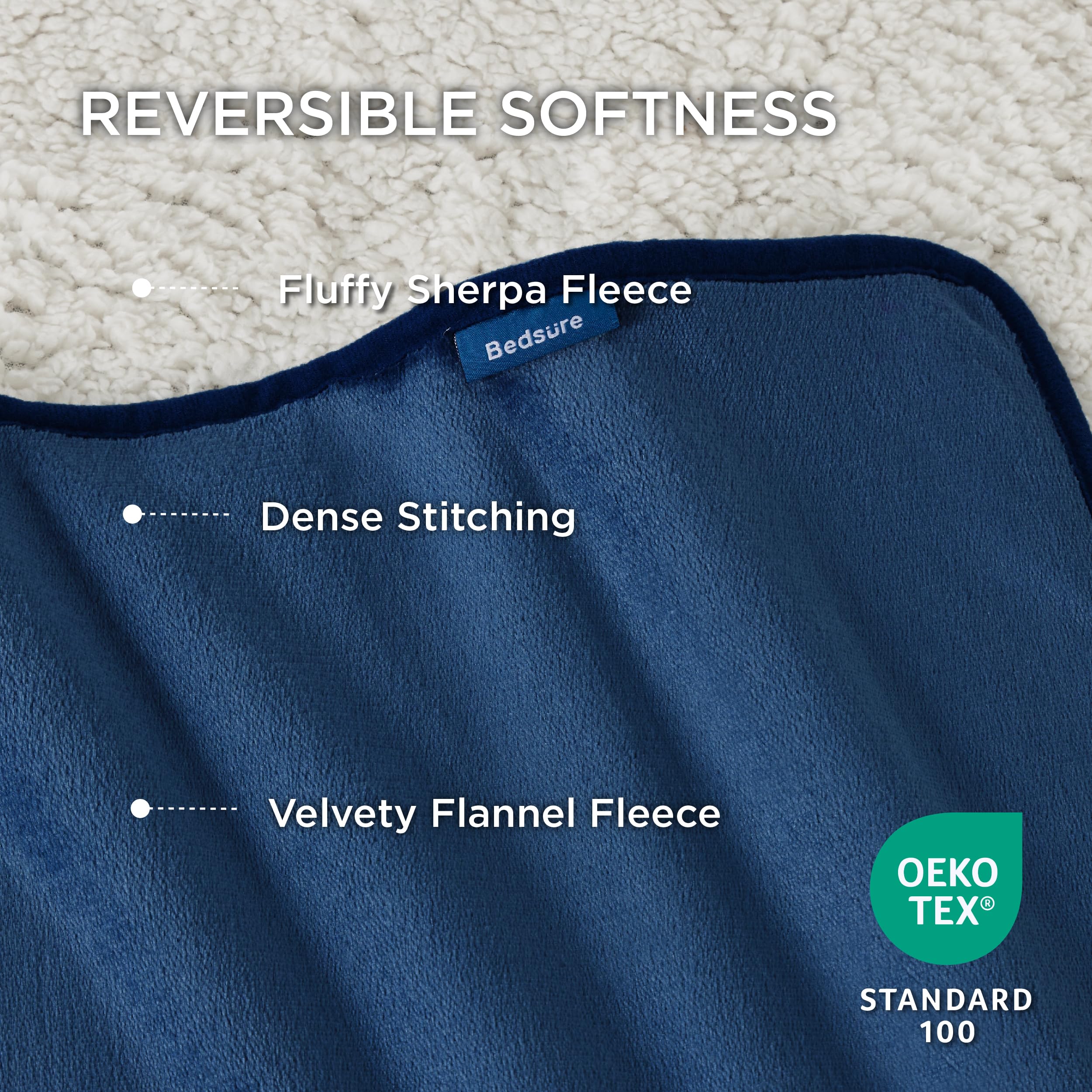 Bedsure Twin Waterproof Blanket - Blue Sherpa Fleece Dog Blanket, Soft Reversible Furniture Protector for Large Dogs, 80x60