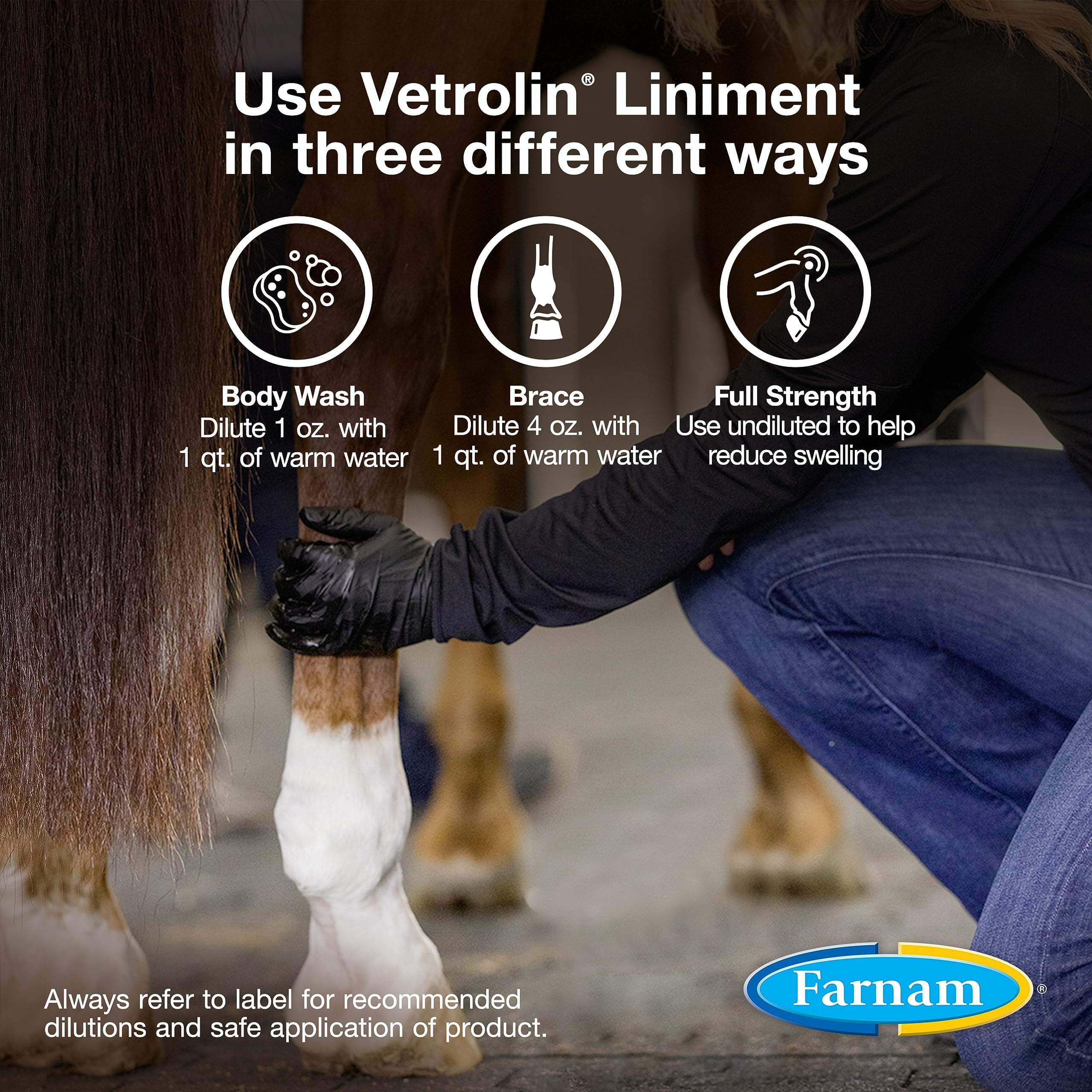 Farnam Vetrolin Horse Liniment, 128 oz - Muscle Soreness & Inflammation Relief, Reduces Swelling, White Color