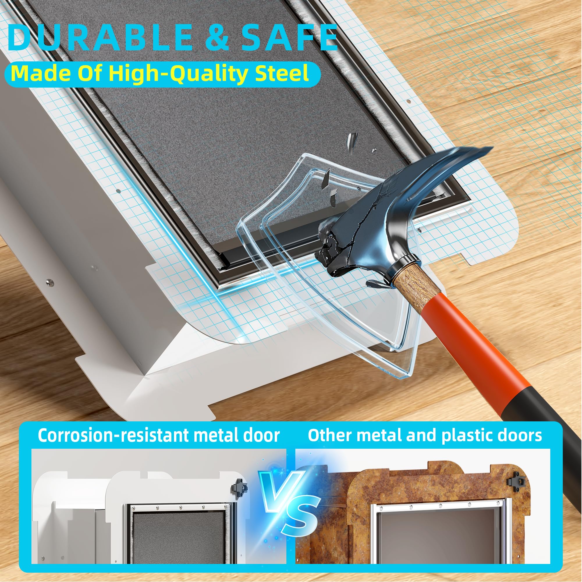 3-Flap Steel Small Dog Door For Exterior Doors With Sliding Lock Panel, Extreme Weather Pet Door, Insulated Doggy Door, Telescop