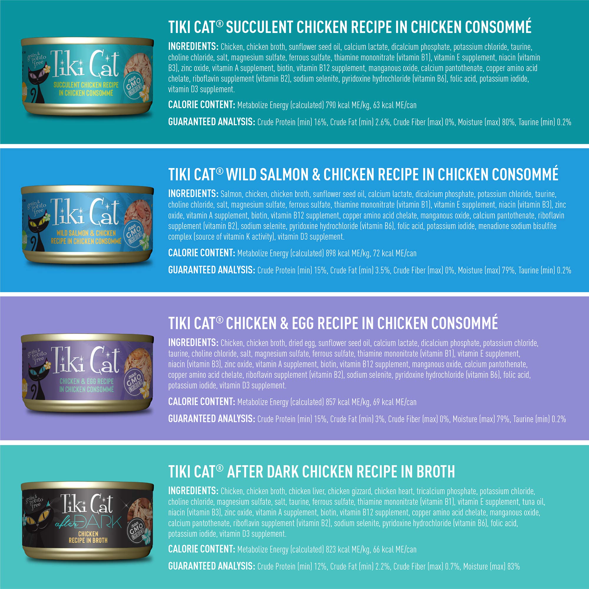 Tiki Cat Chicken Craves Whole Food, Ultimate Variety Pack, 36 Servings of High Protein Meals with Shredded Chicken, Wet Cat Food