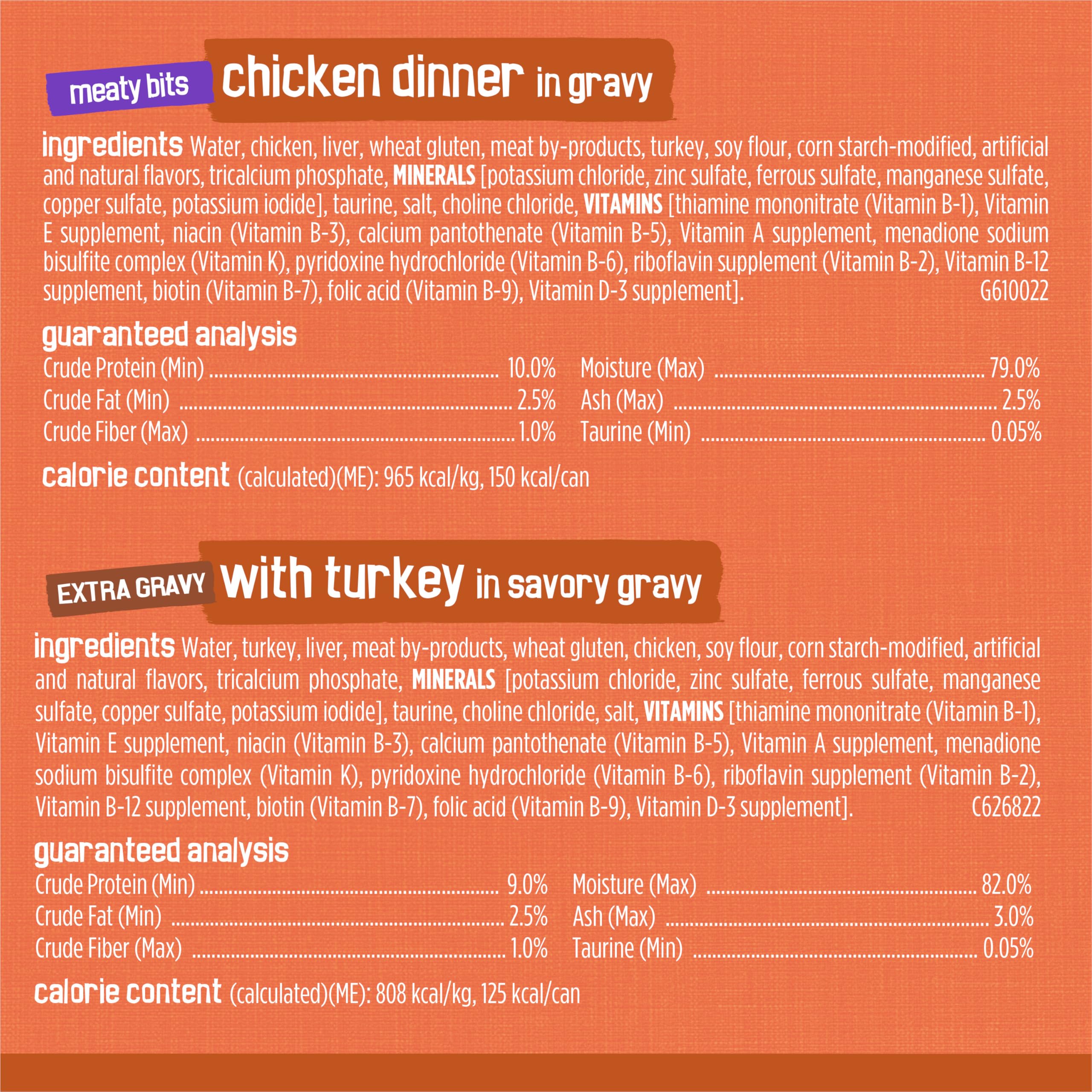 Purina Friskies Wet Cat Food Gravy Variety Pack, TurChicken Extra Gravy Chunky, Meaty Bits and Prime Filets - (Pack of 40) 5.5 o