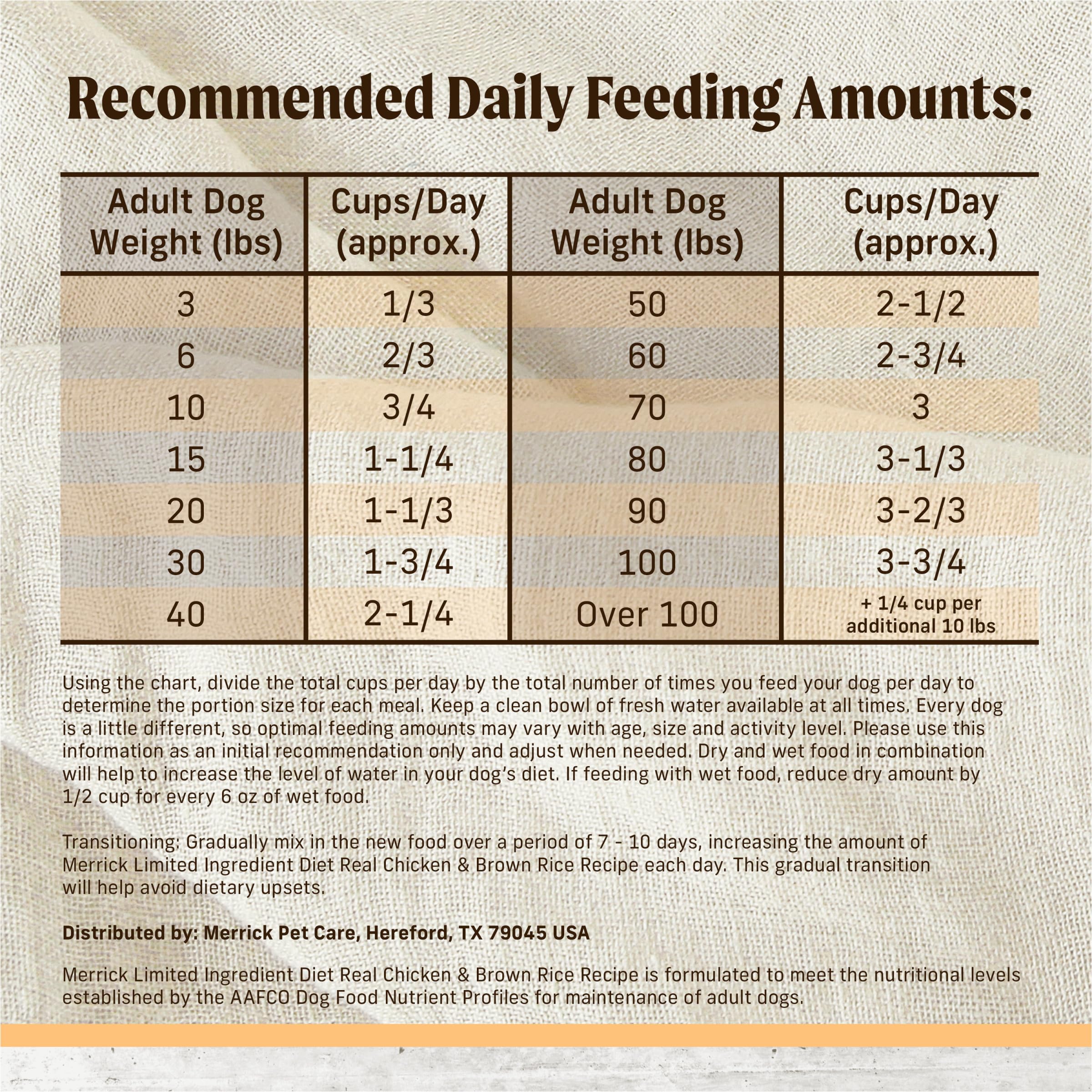 Merrick Limited Ingredient Diet Premium and Natural Kibble with Healthy Grains Chicken and Brown Rice Dog Food - 22.0 lb. Bag