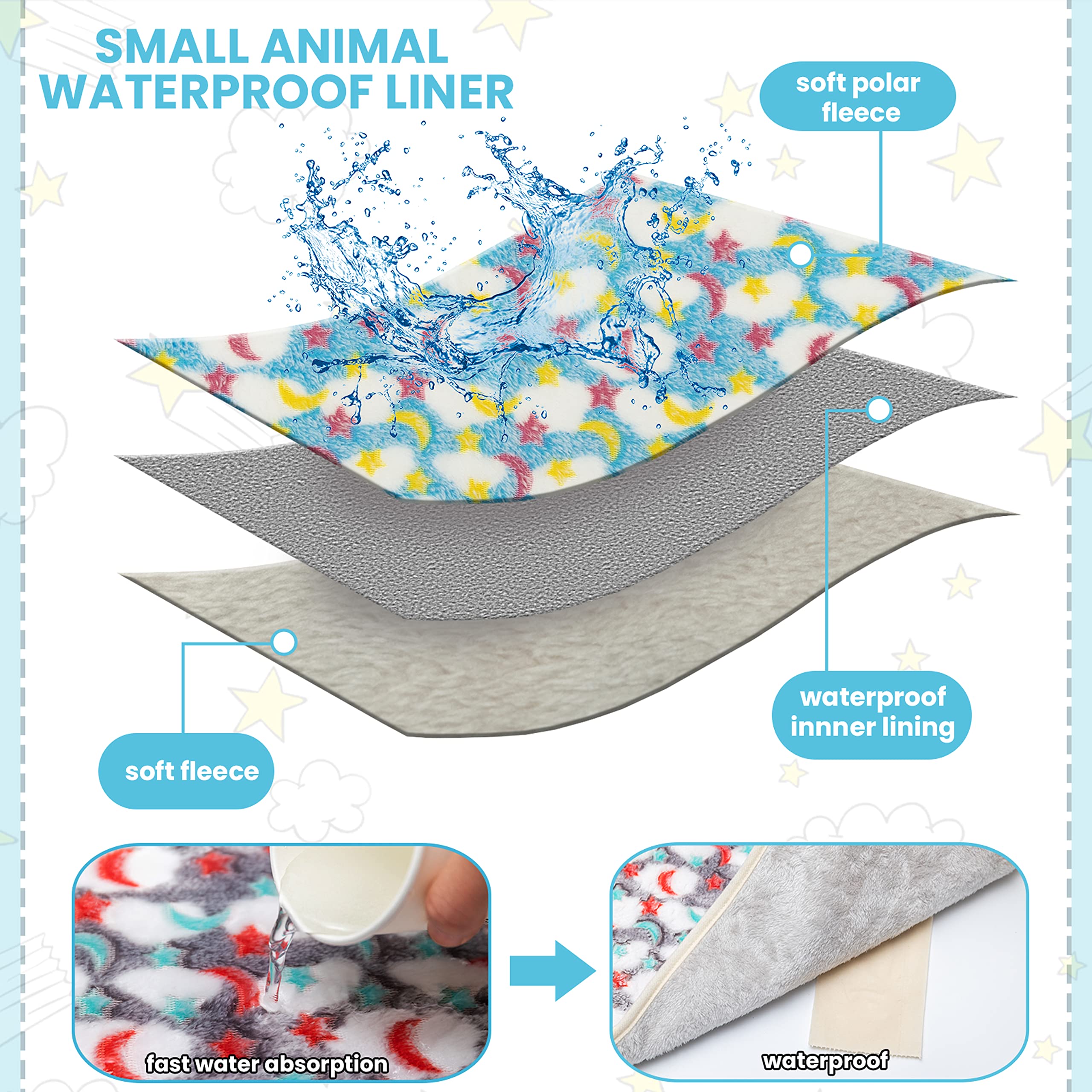 CUSOZWO Guinea Pig Bedding Mat - 3 Pack Waterproof Washable Rat Cage Liner Bedding Accessories Soft Fleece Blankets for Rat, Rab