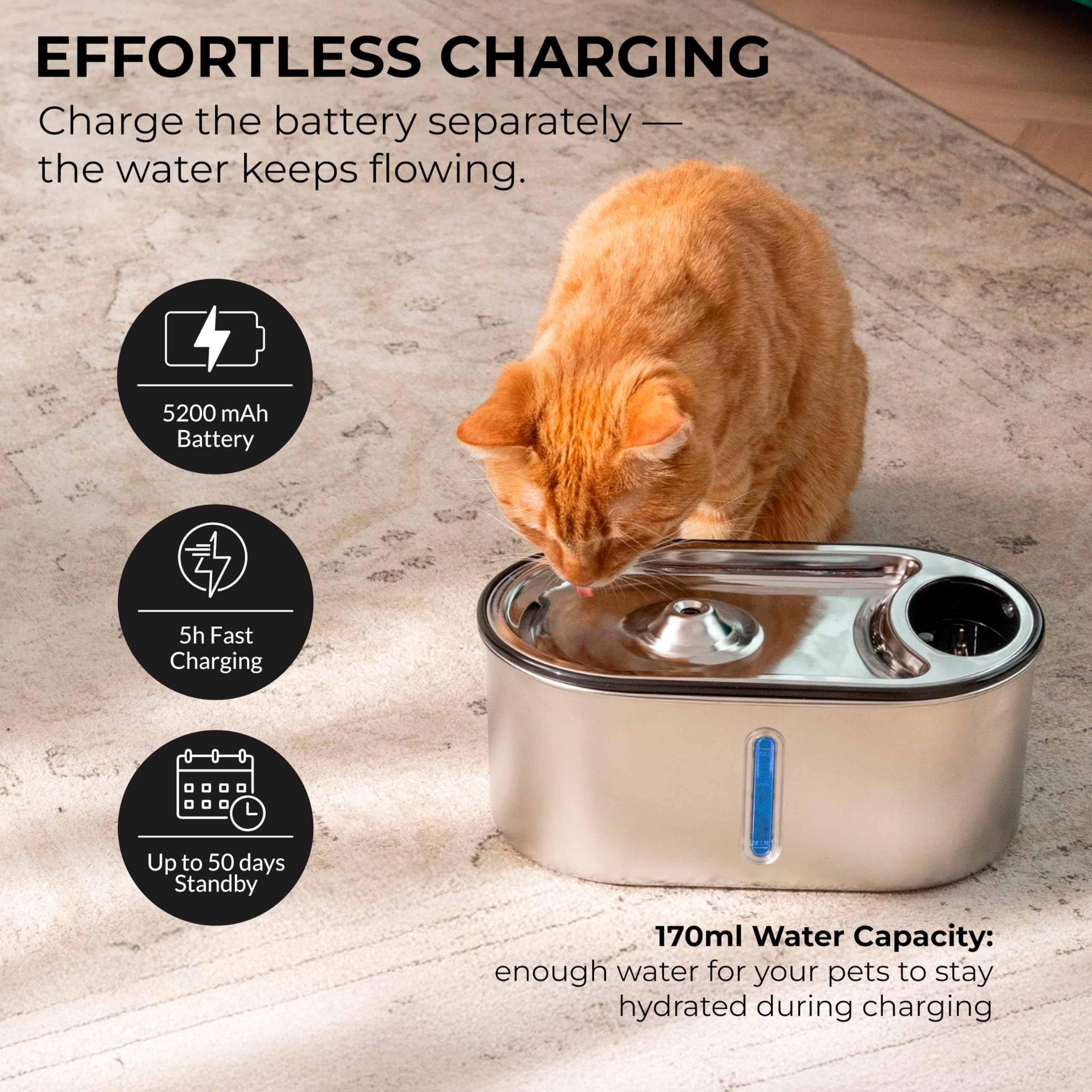 Lippup Wireless Cat Water Fountain Stainless Steel, 5200Mah Battery, Ultra Quiet, Automatic Water Dispenser For Cats, 108Oz/3.2L