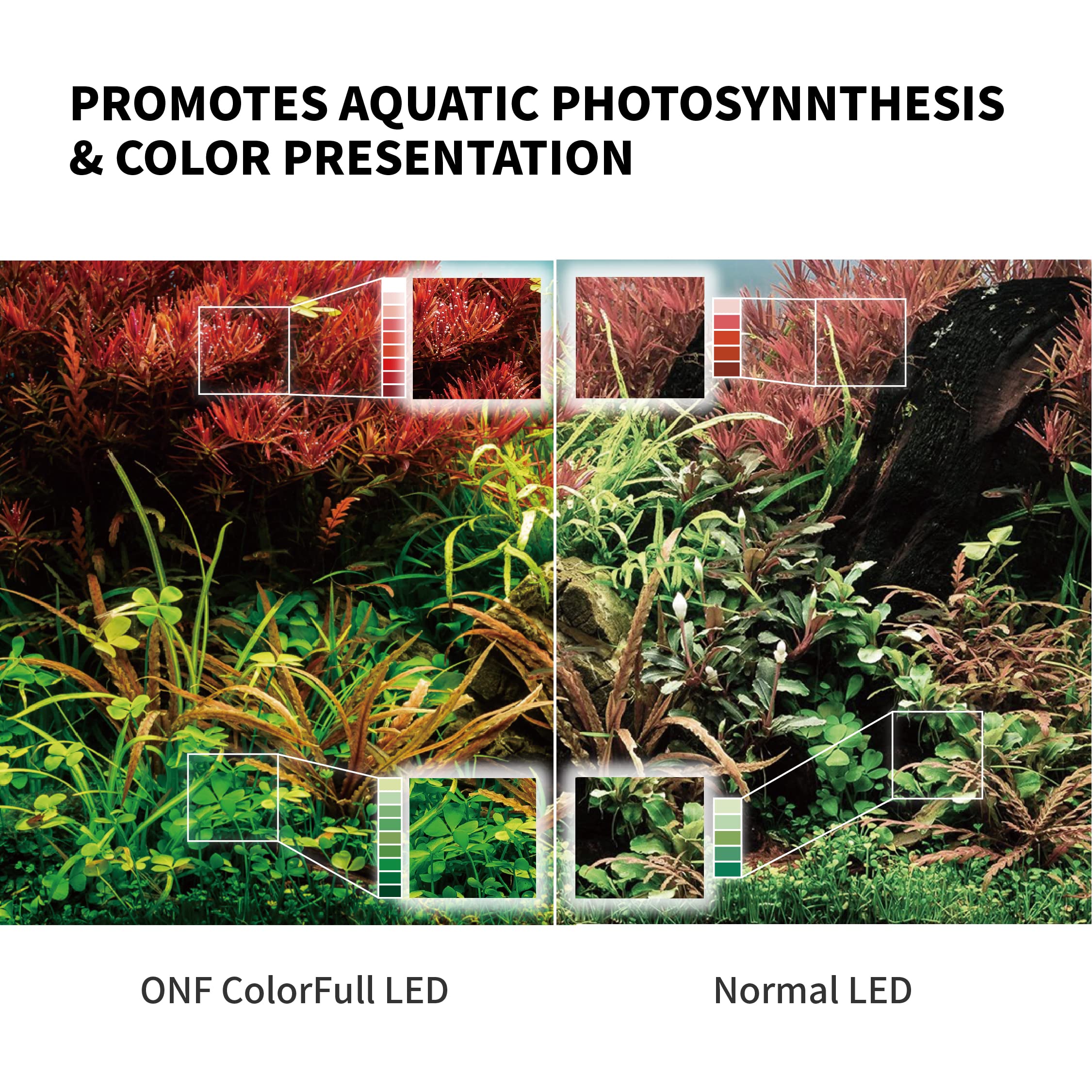 ONF 24-Inch Flat One+ Automated LED Aquarium Light, 6500-20500K, Mobile APP Controlled, Dimmable, Blue-White, Aluminum