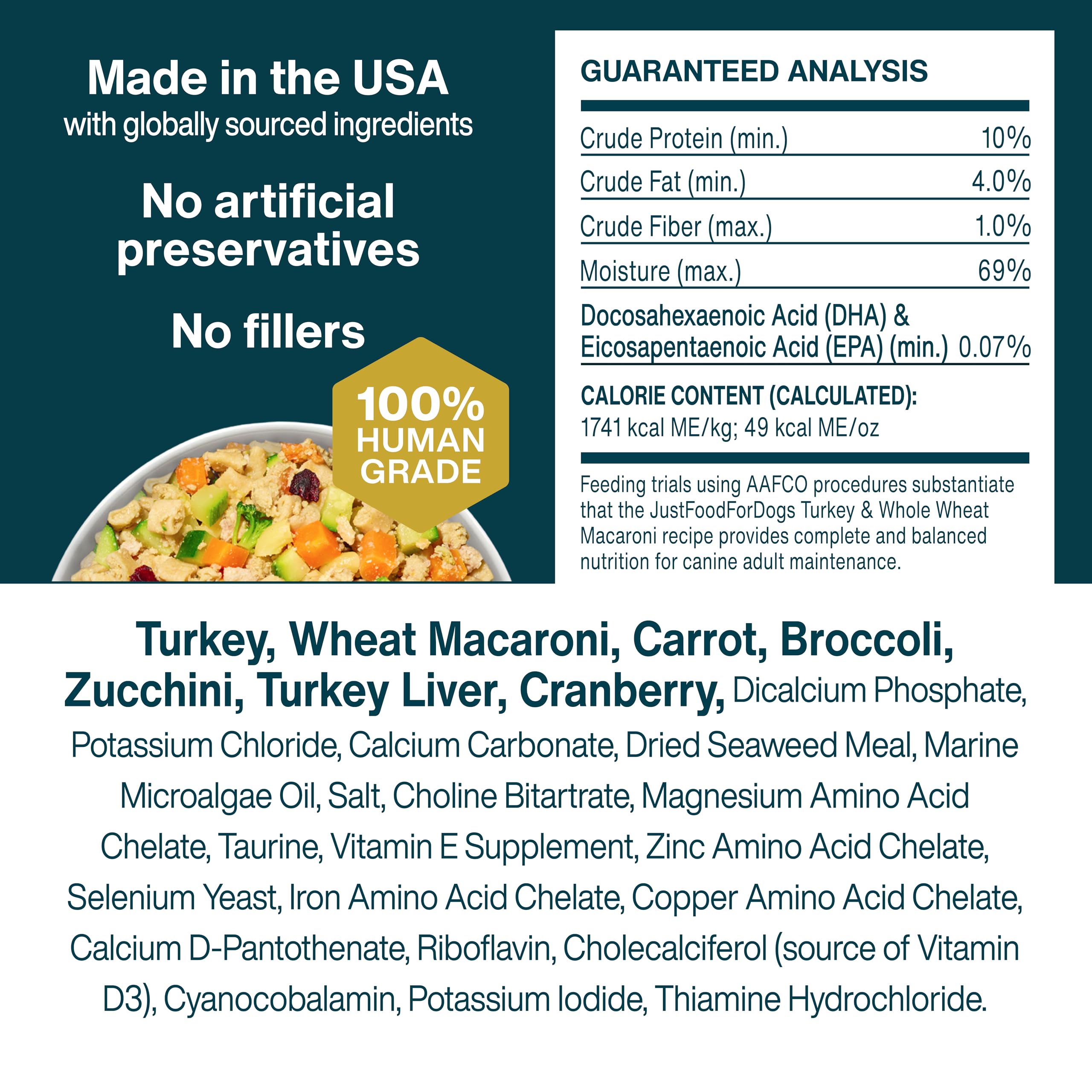 JustFoodForDogs Frozen Fresh Dog Food, Complete Meal or Dog Food Topper, Turkey & Whole Wheat Macaroni Human Grade Dog Food Reci