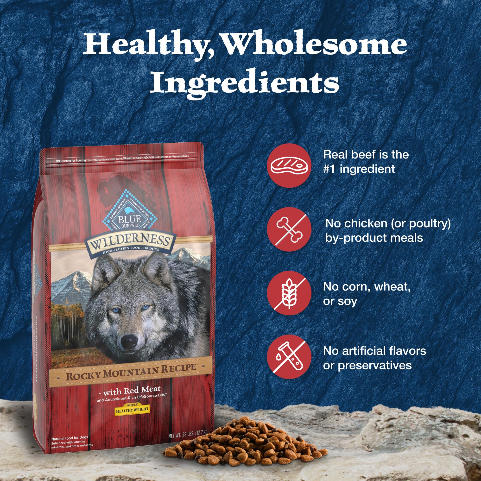 Blue Buffalo Wilderness Rocky Mountain Recipe High-Protein Healthy Weight Adult Dry Dog Food, Made in The USA with Natural Ingre