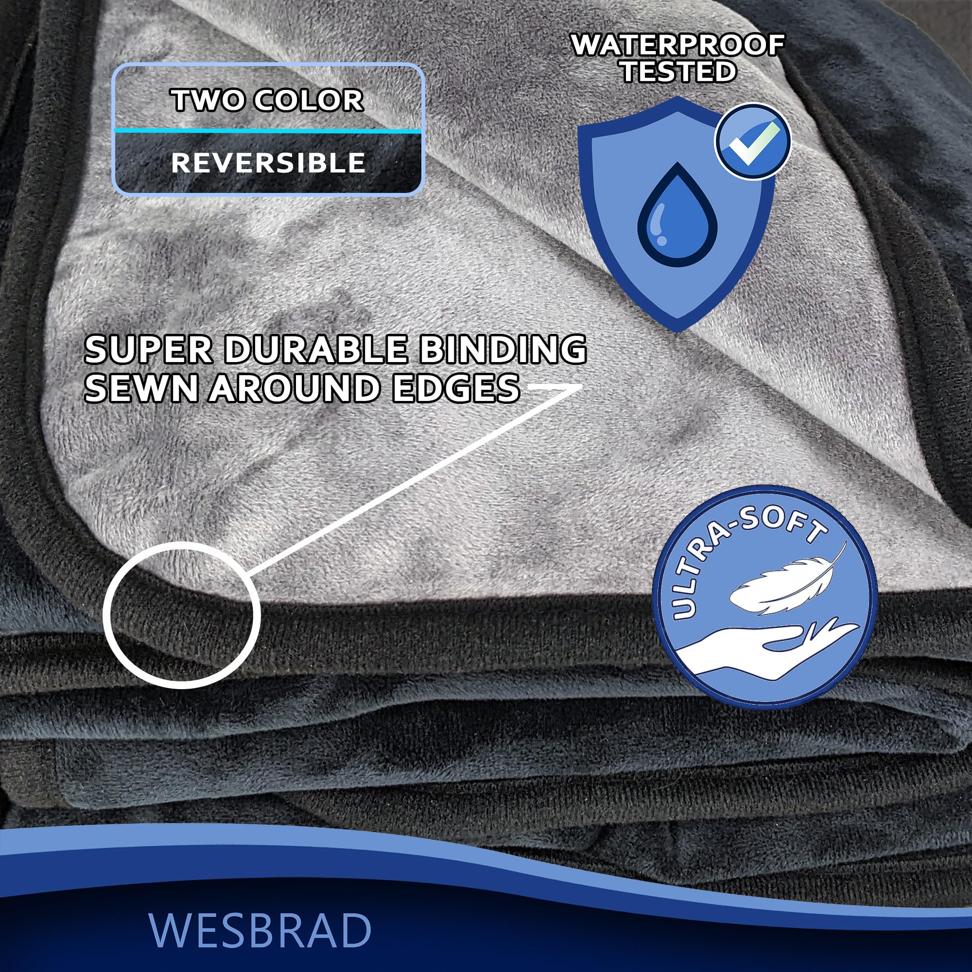 Wesbrad Waterproof, Super Soft, Leak Proof, Totally Pee Proof, Ez-Wash, Two-Color Reversable, Durable, 3 Layer Blanket, (90''X80