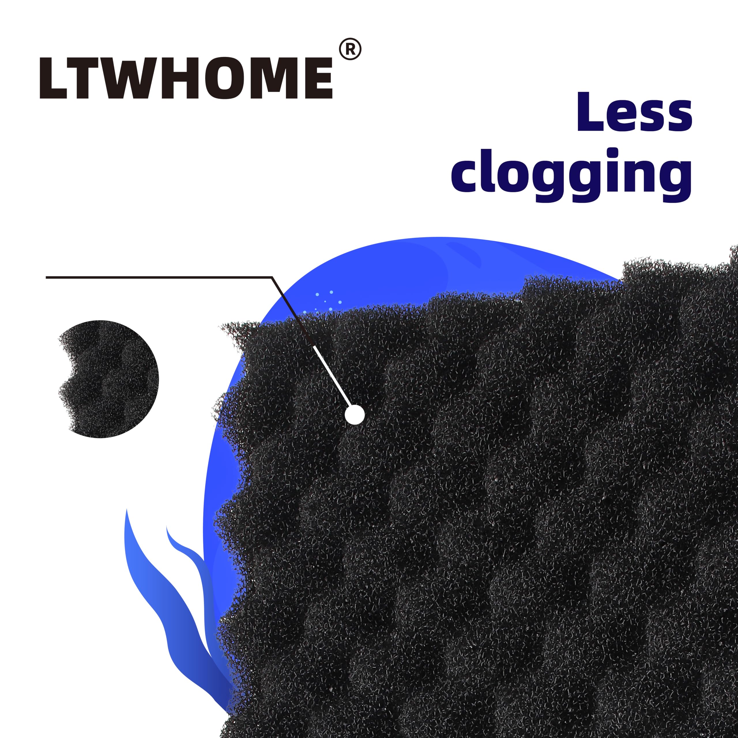 Ltwhome Fish Pond Foam Filter Sponge Set 17' X 11' Media (Pack Of 3 Sets)