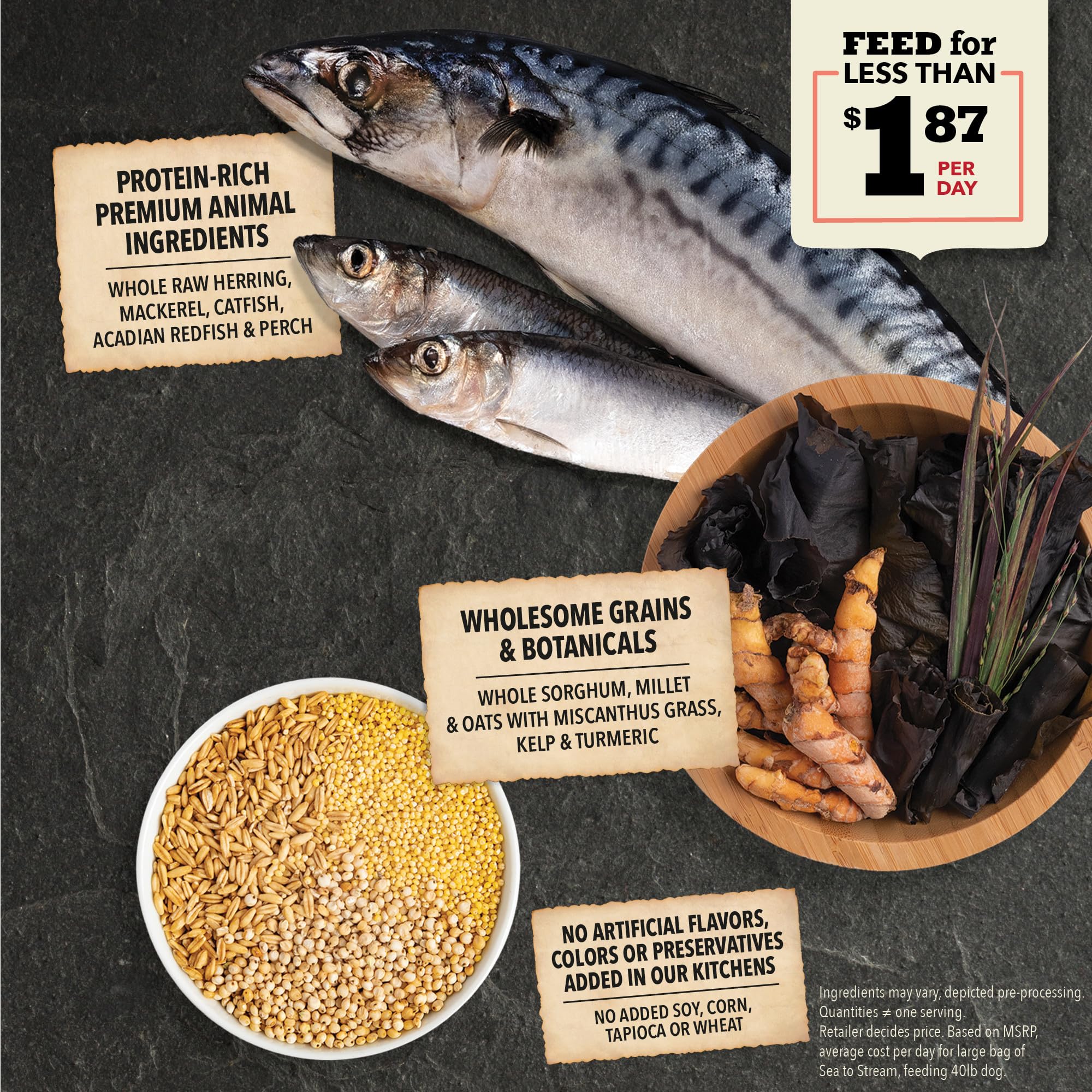 ACANA Wholesome Grains Dry Dog Food, Sea to Stream, Saltwater and Freshwater Fish & Grains Recipe, 22.5lb