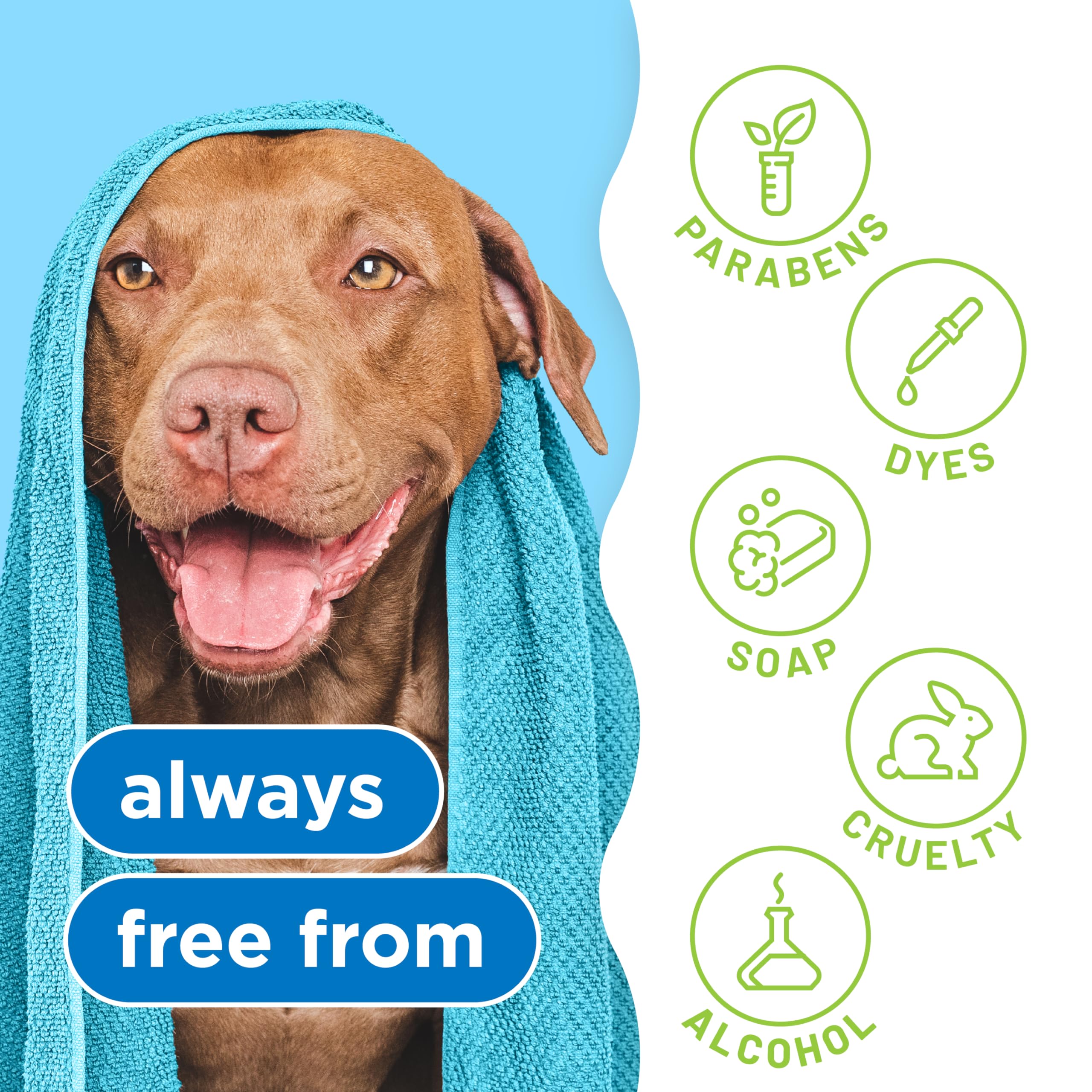 TropiClean Deshedding Dog Shampoo, Professional Dog Shampoo, Fast-Acting Shedding Control, Puppy Safe, Made in USA, Lime & Cocon